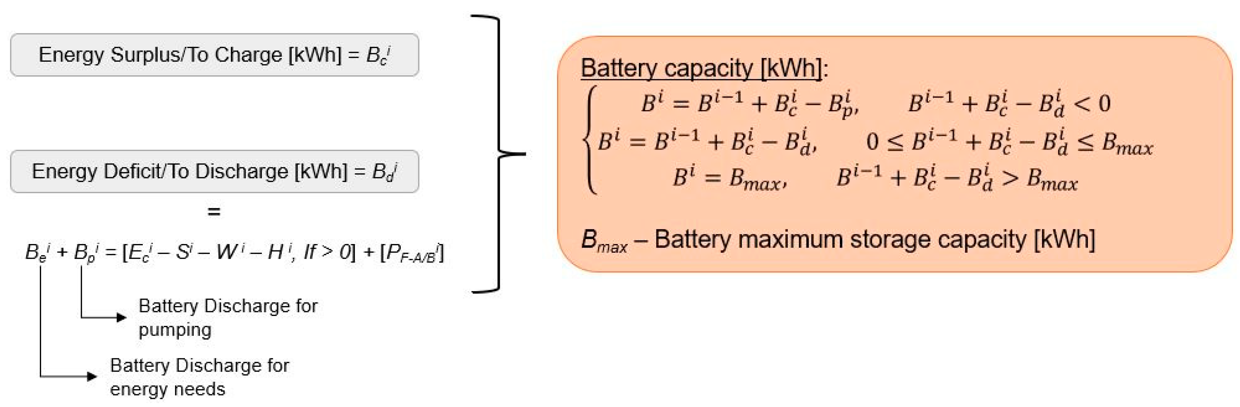 Applsci 14 10052 g005