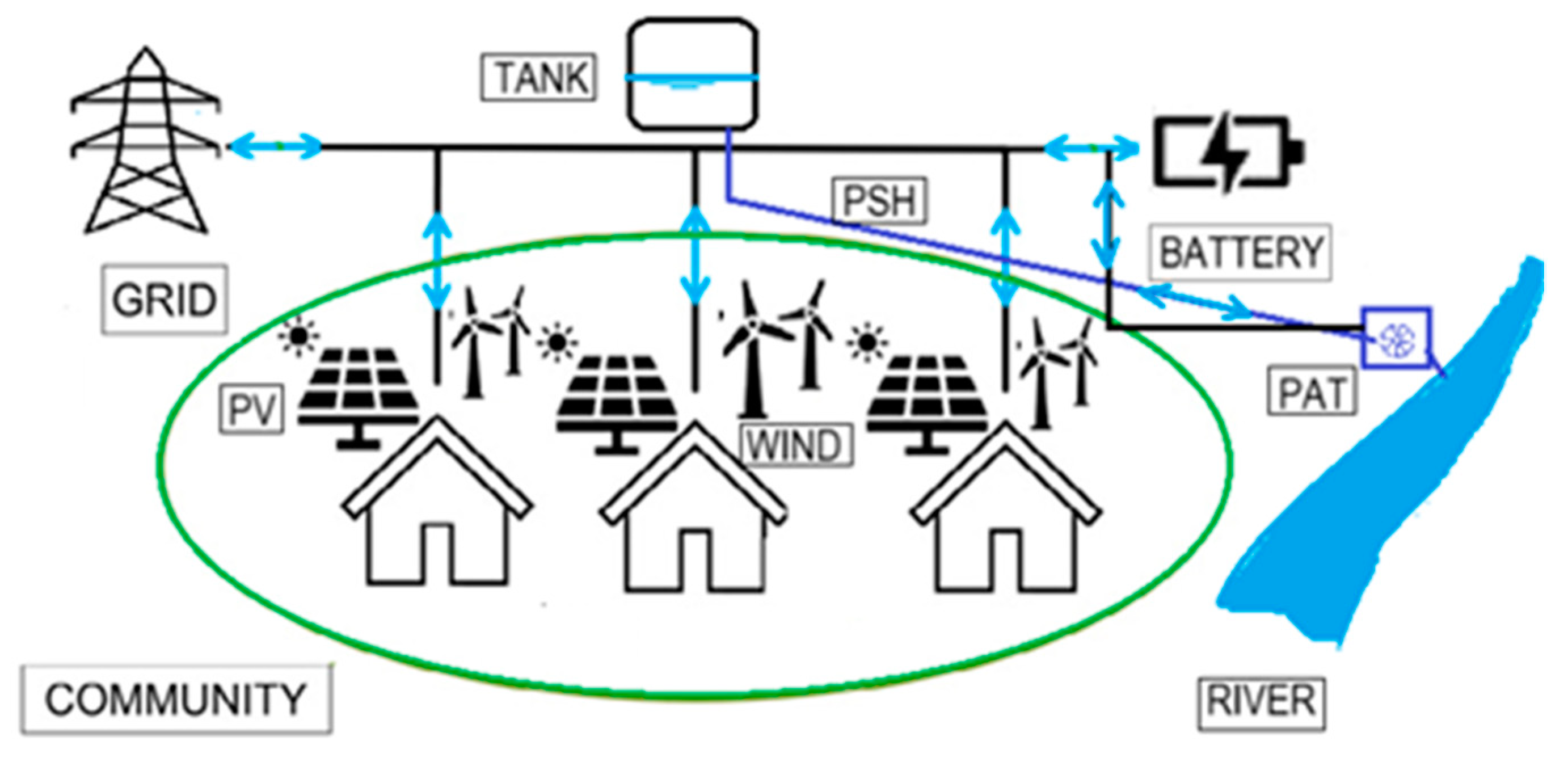 Applsci 14 10052 g007