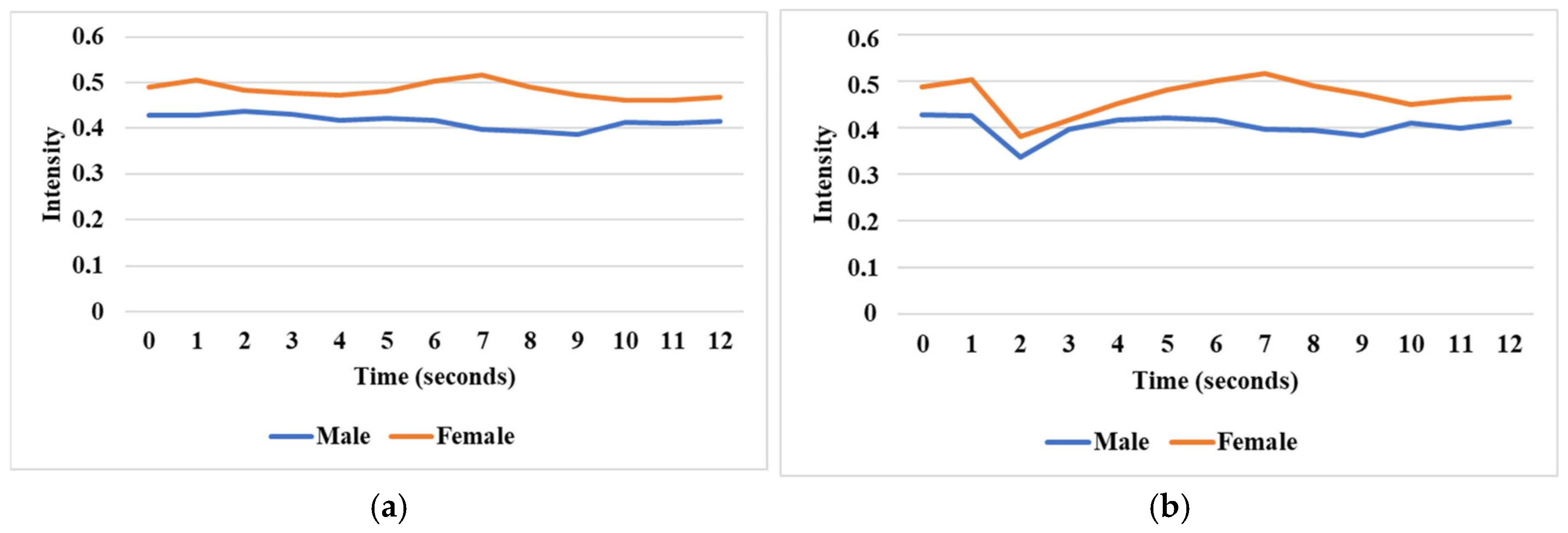 Applsci 14 10053 g003a