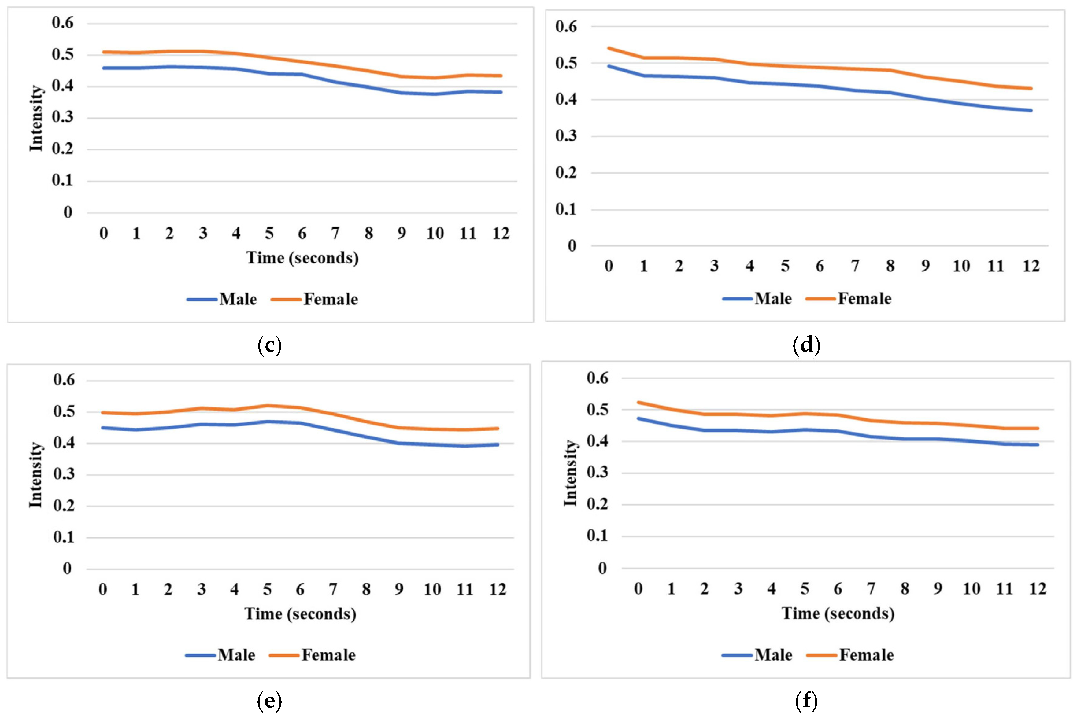 Applsci 14 10053 g003b