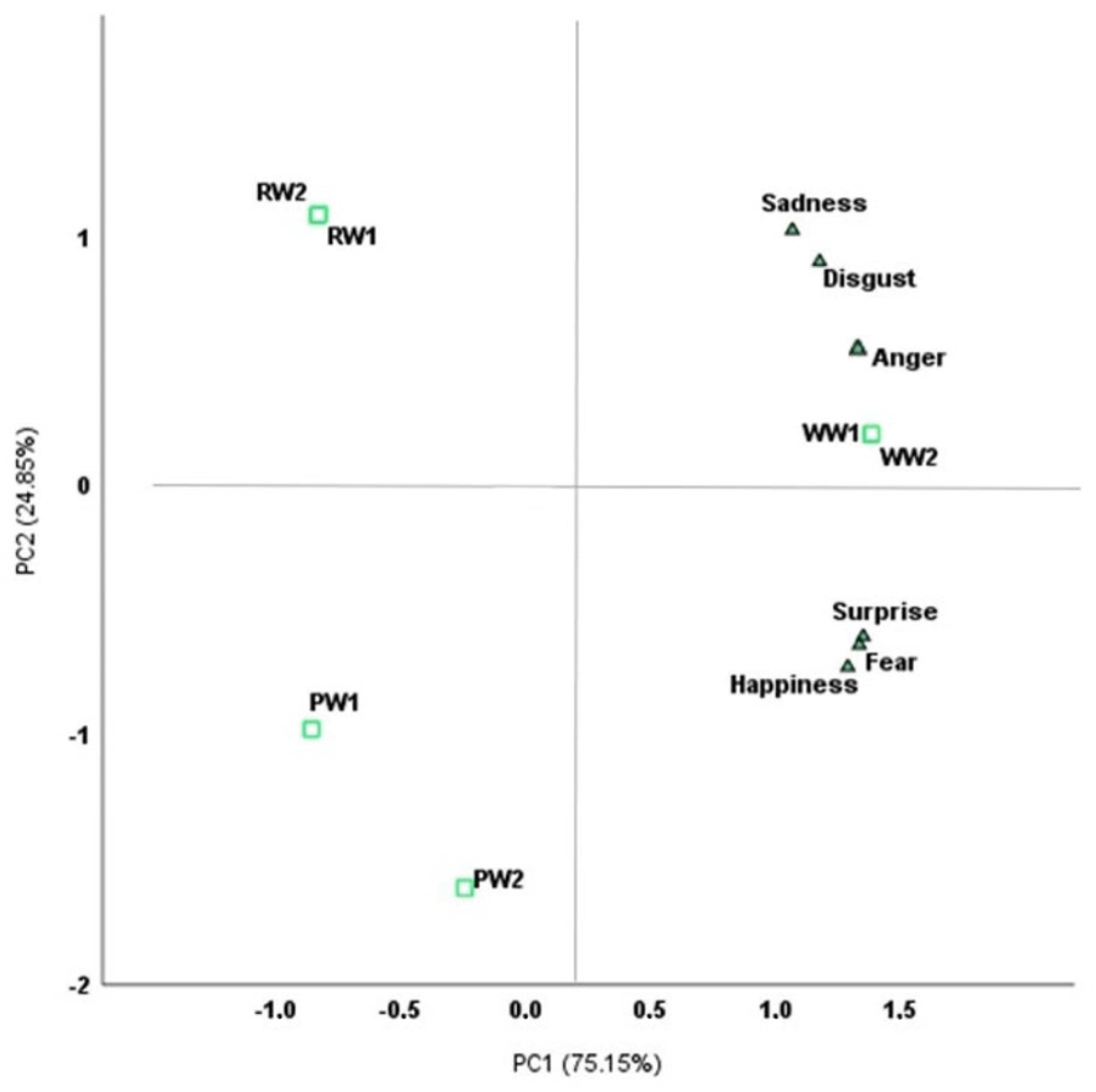 Applsci 14 10053 g004
