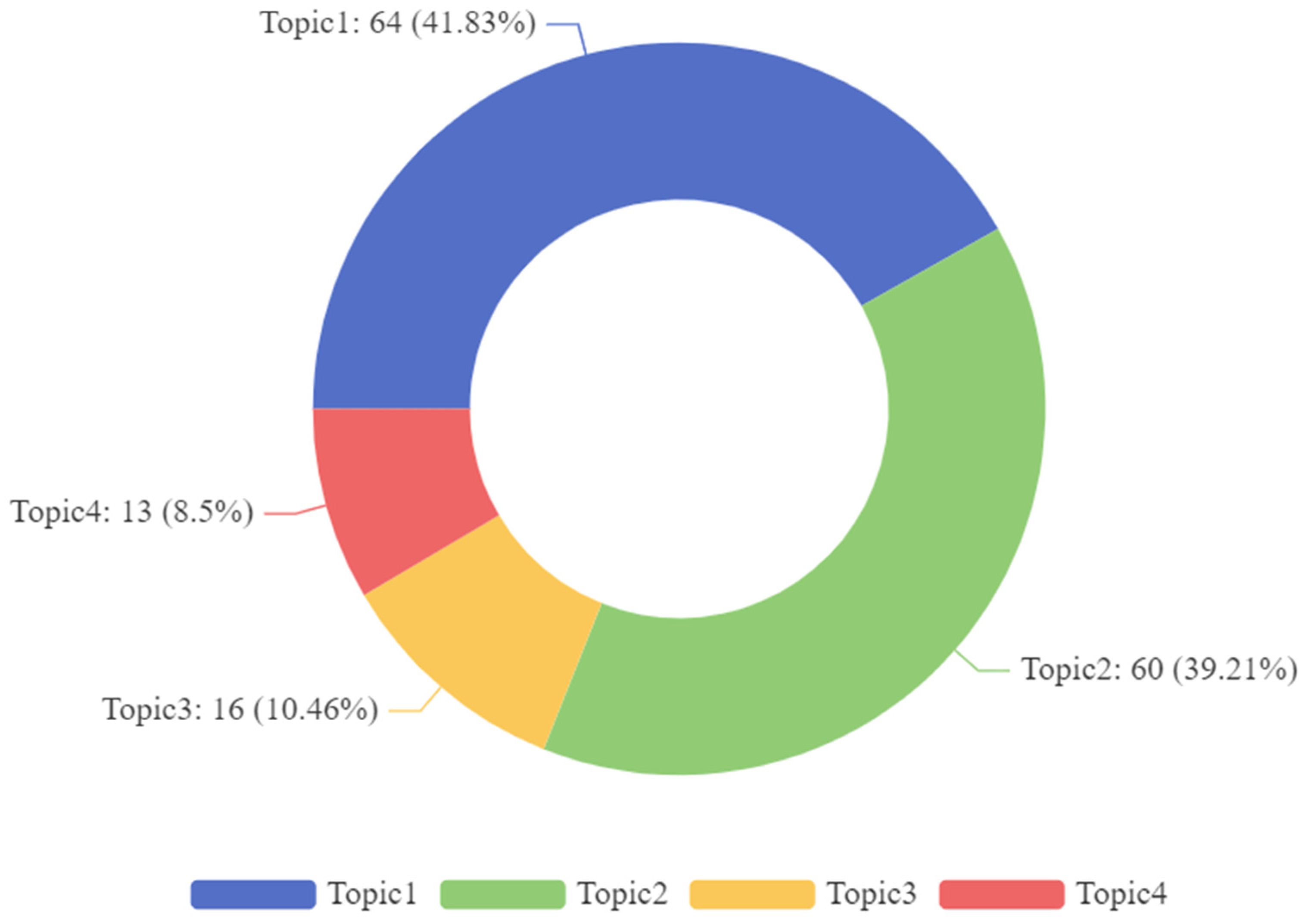 Applsci 14 10054 g003