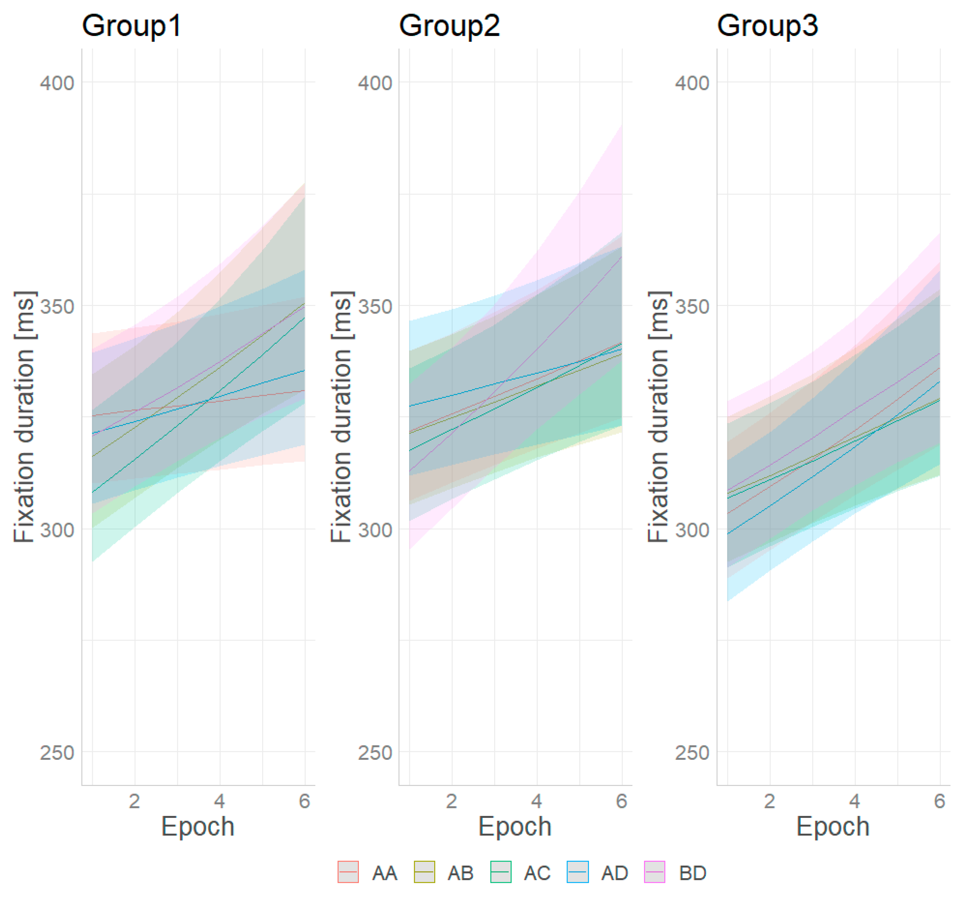 Applsci 14 10055 g004 Applsci 14 10055 g004