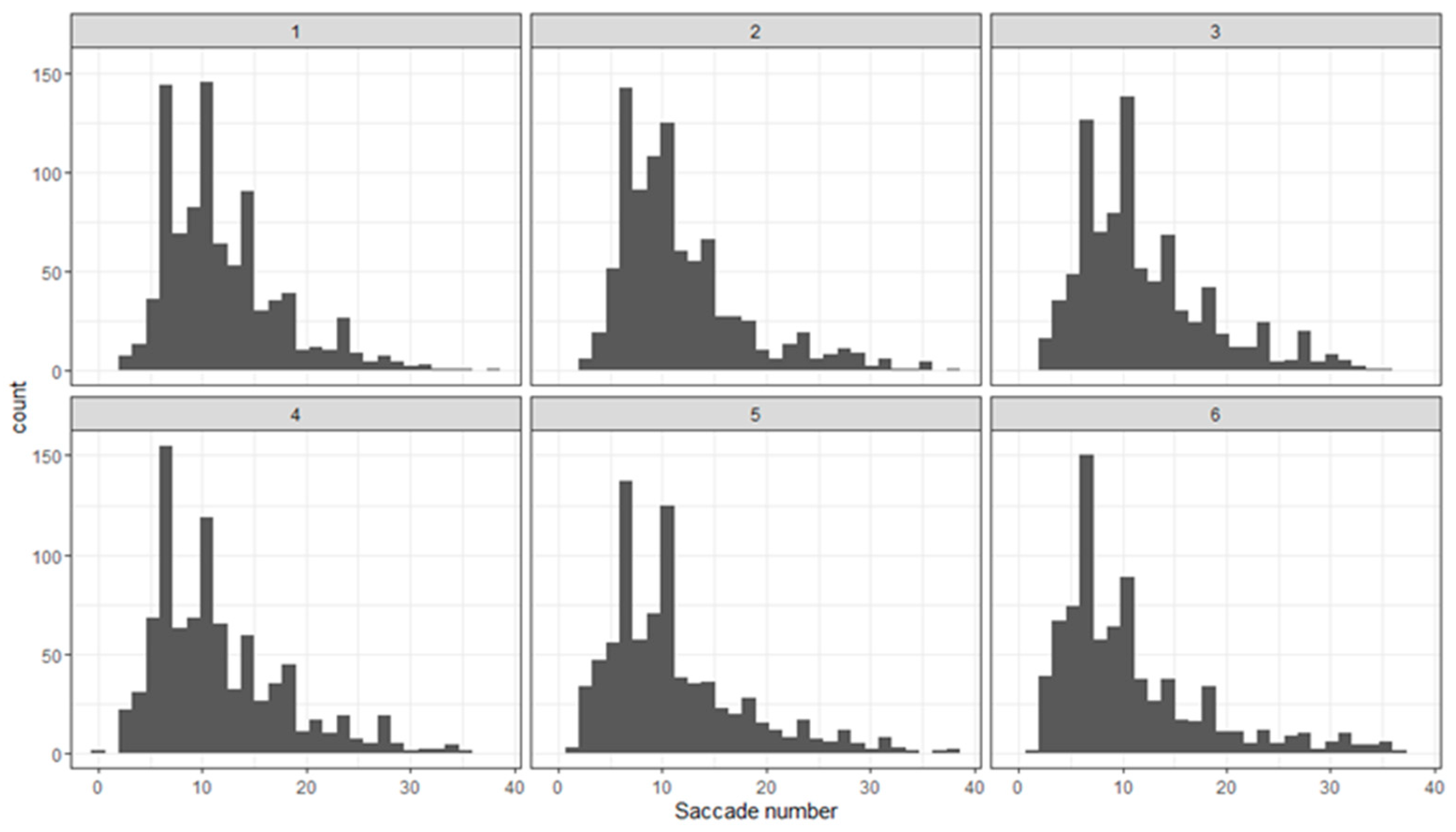 Applsci 14 10055 g005 Applsci 14 10055 g005