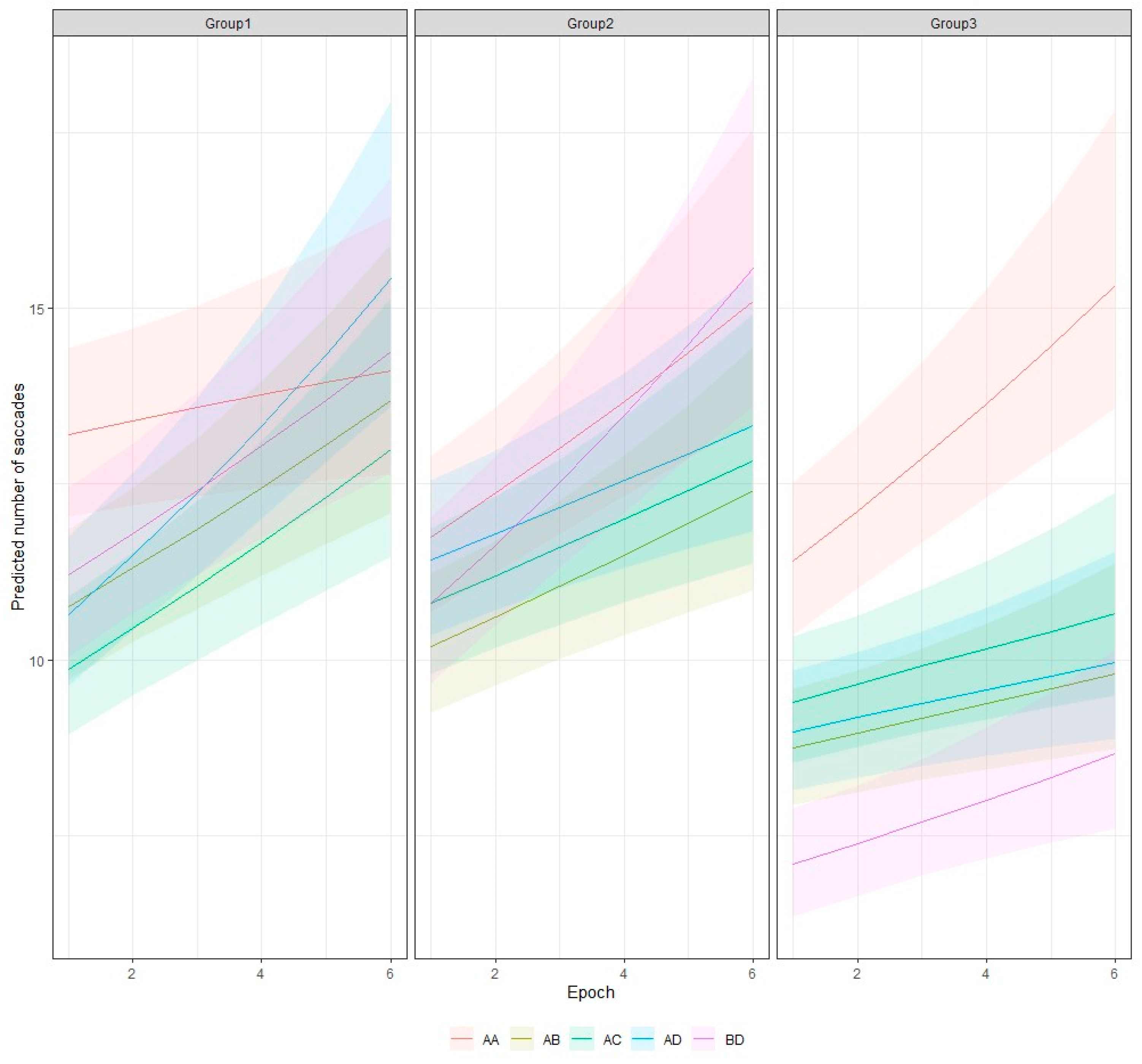 Applsci 14 10055 g007 Applsci 14 10055 g007