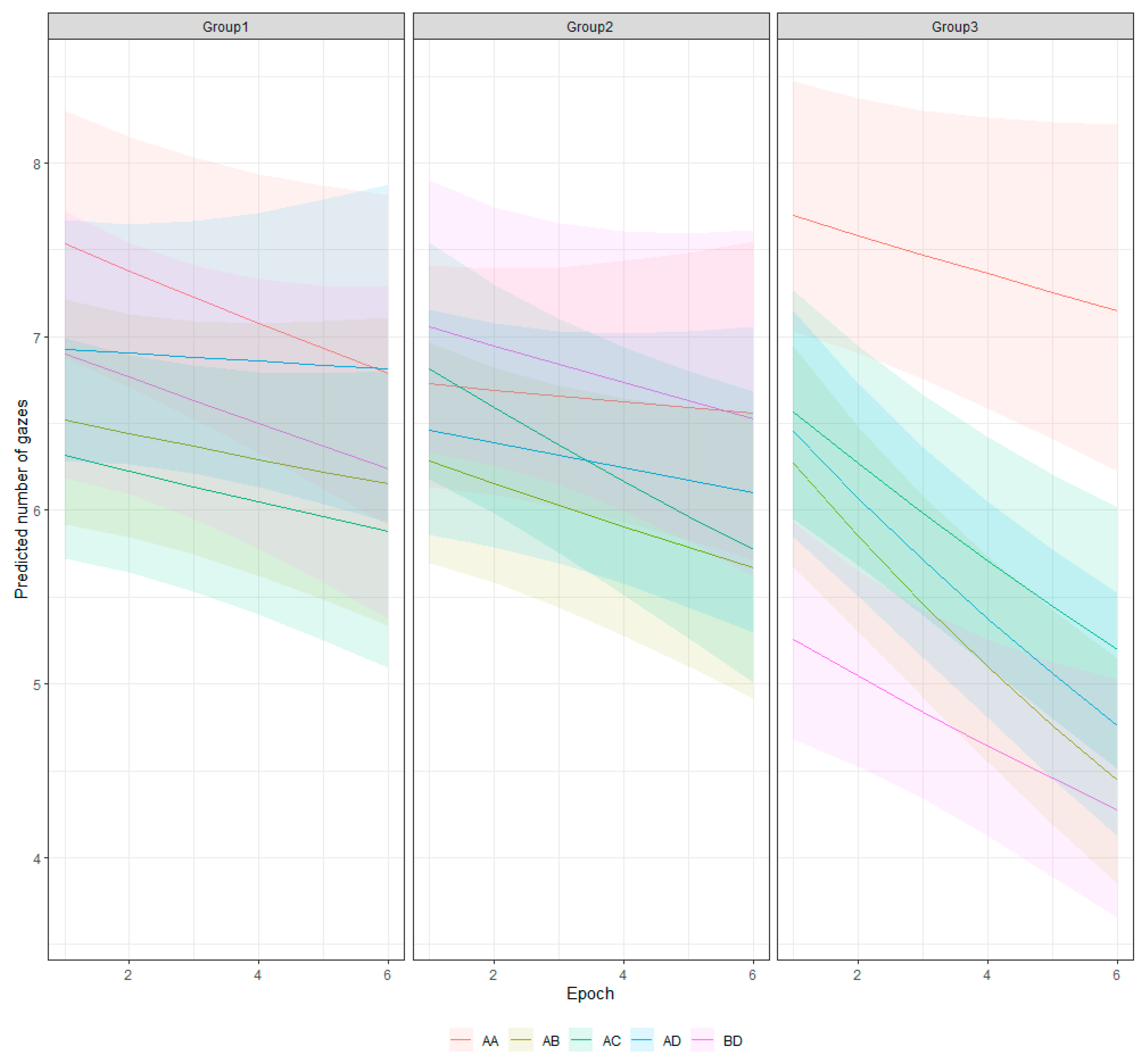 Applsci 14 10055 g010 Applsci 14 10055 g010