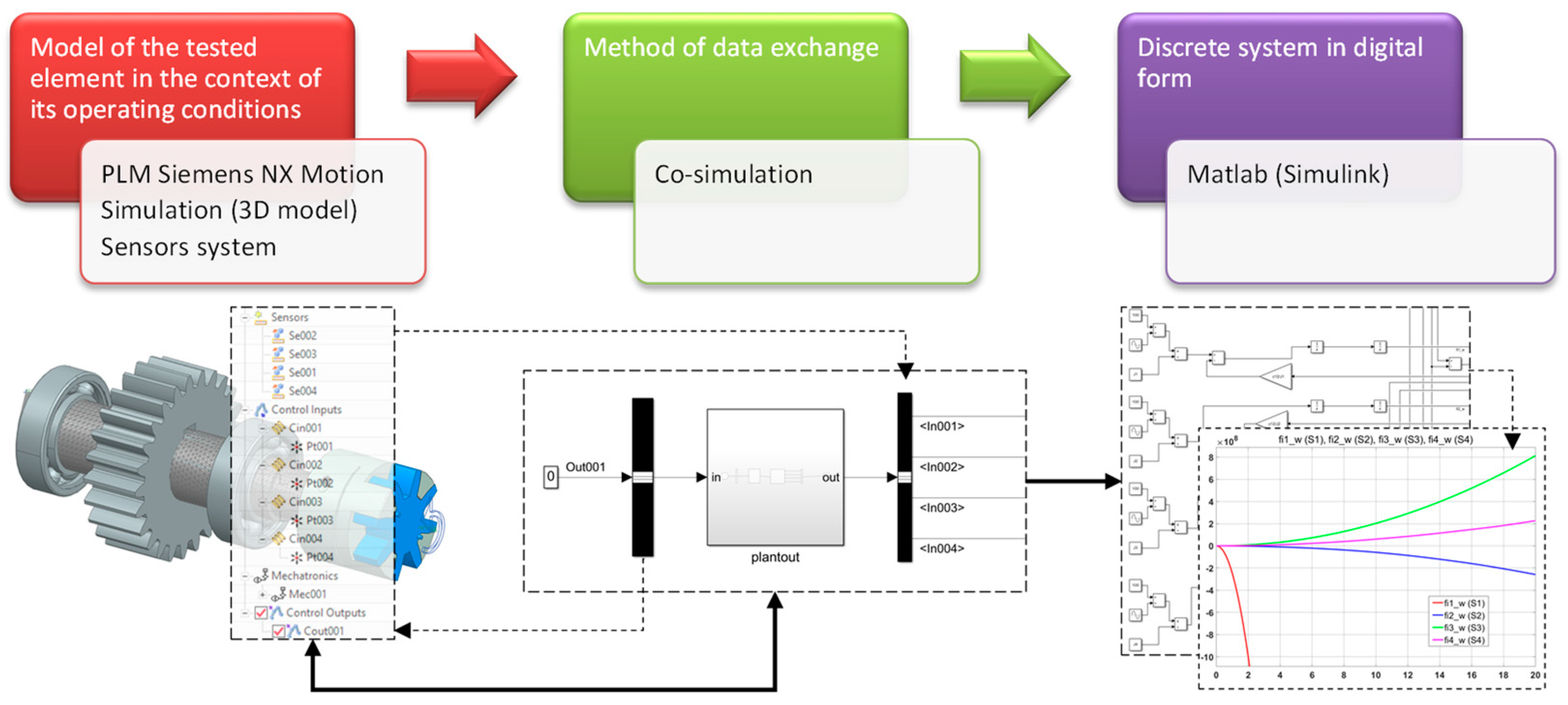 Applsci 14 10056 g007 Applsci 14 10056 g007
