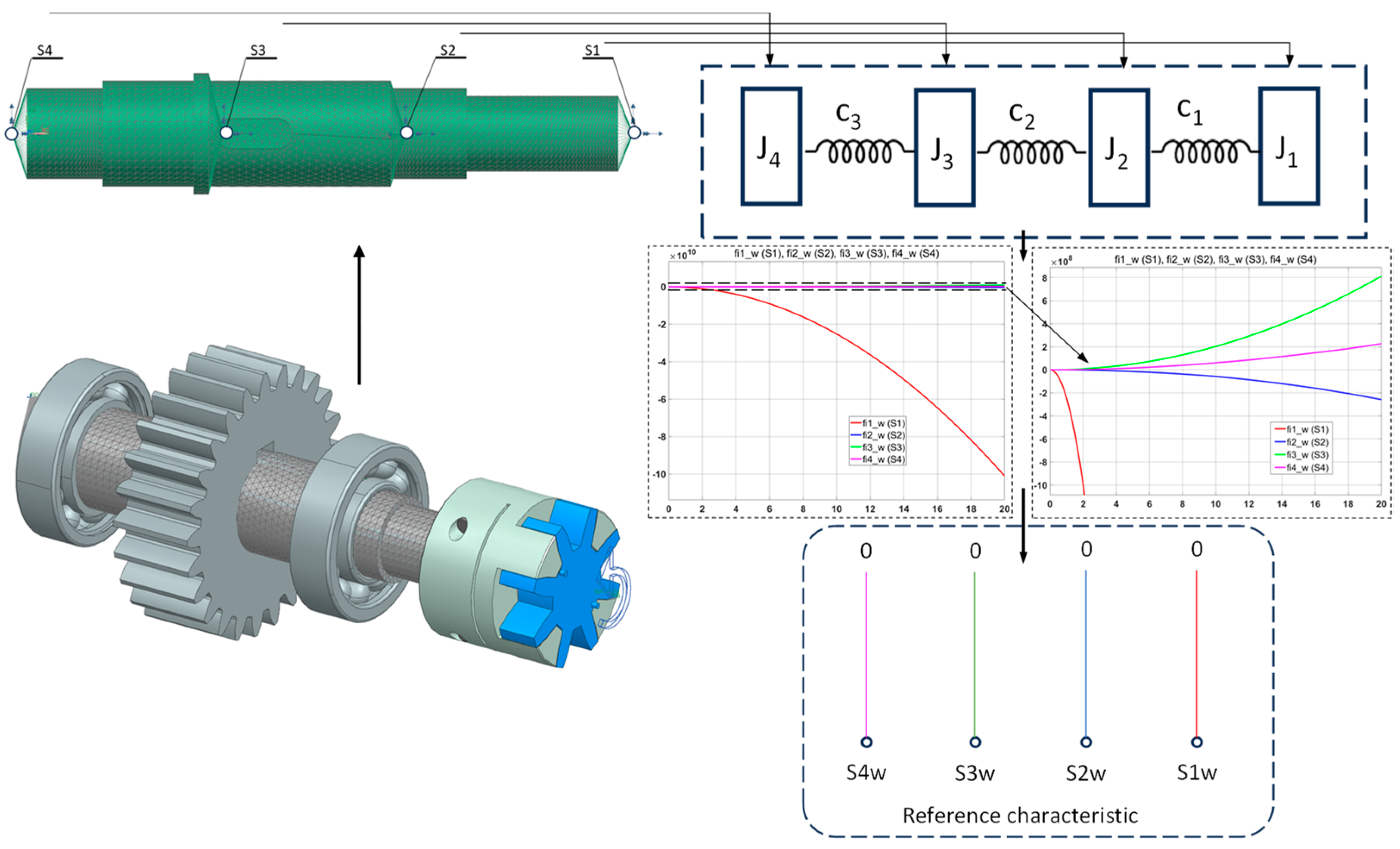 Applsci 14 10056 g008 Applsci 14 10056 g008