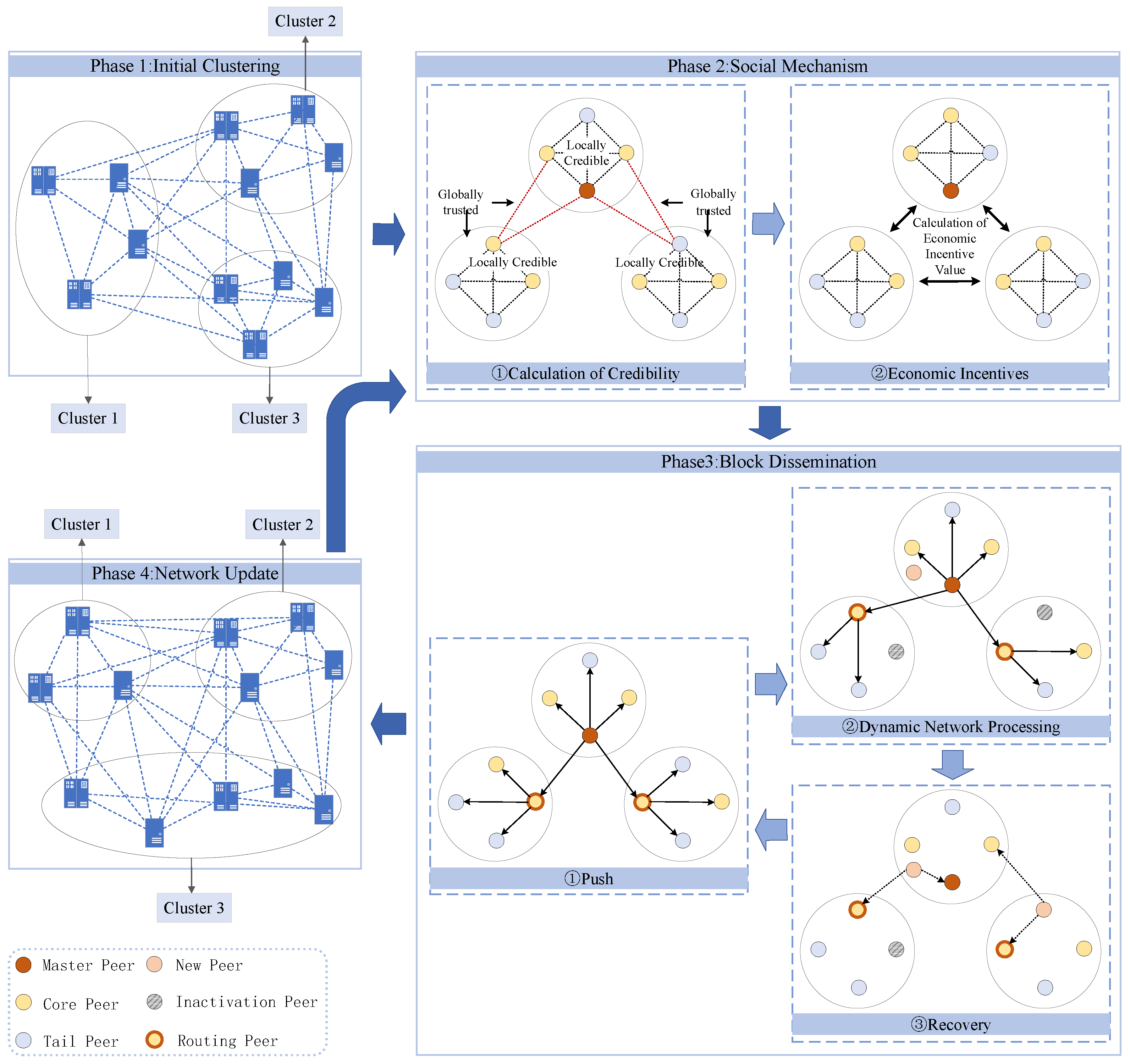Applsci 14 10058 g001