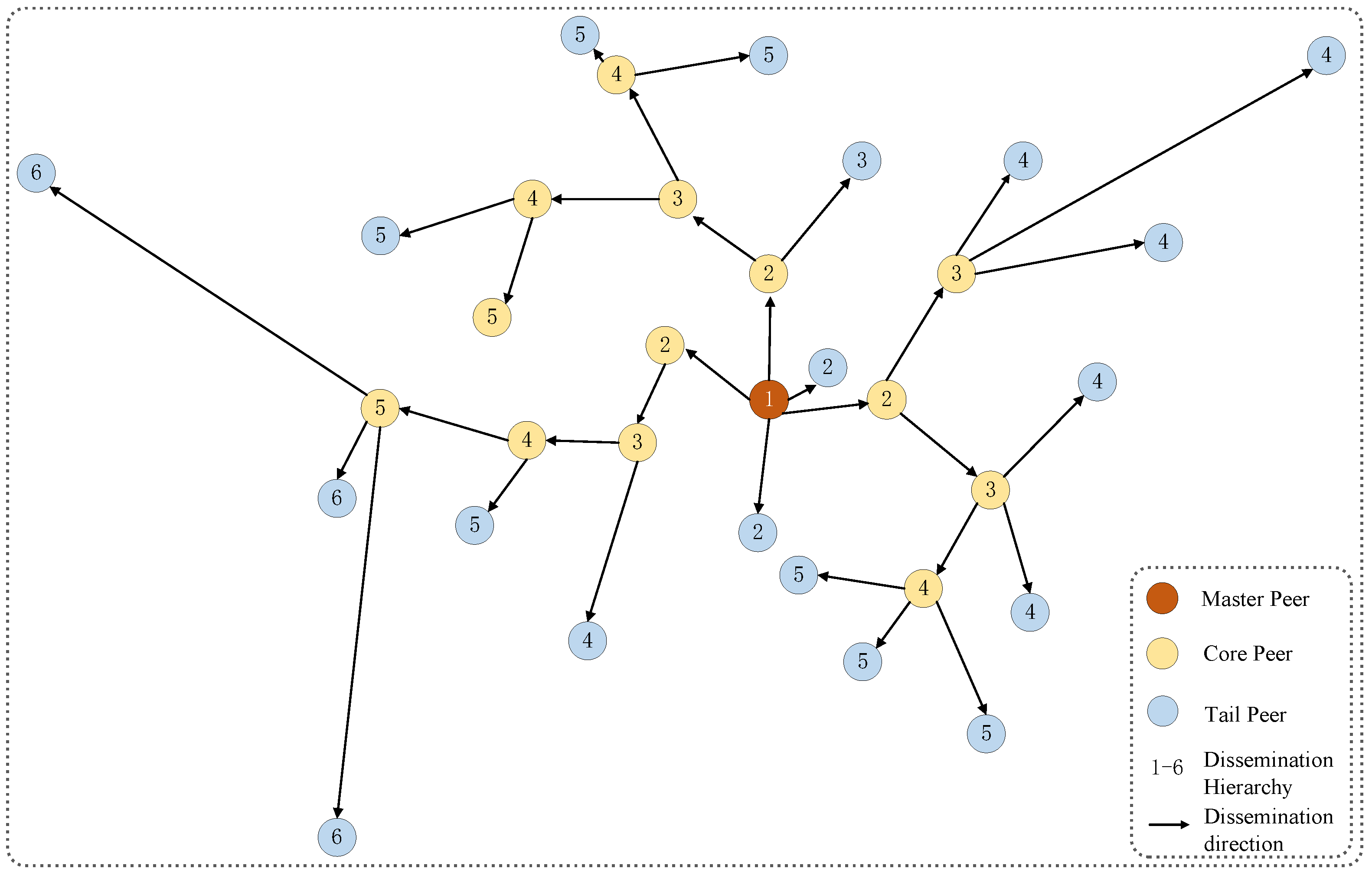 Applsci 14 10058 g003