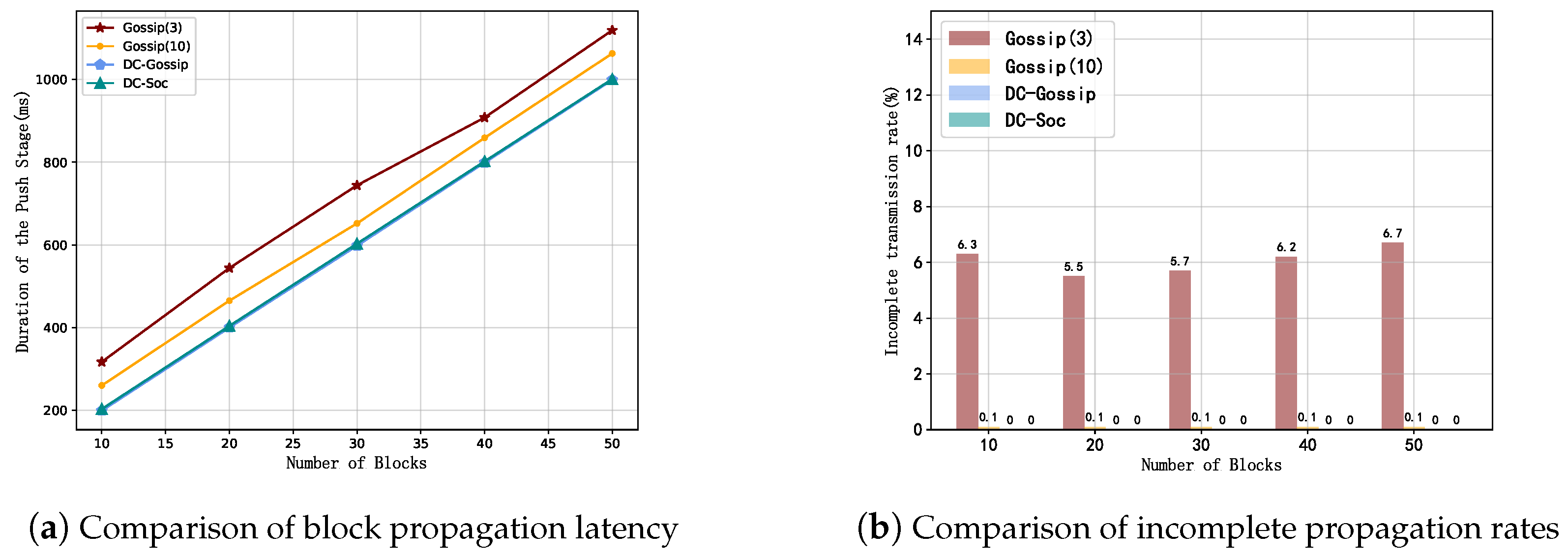 Applsci 14 10058 g005