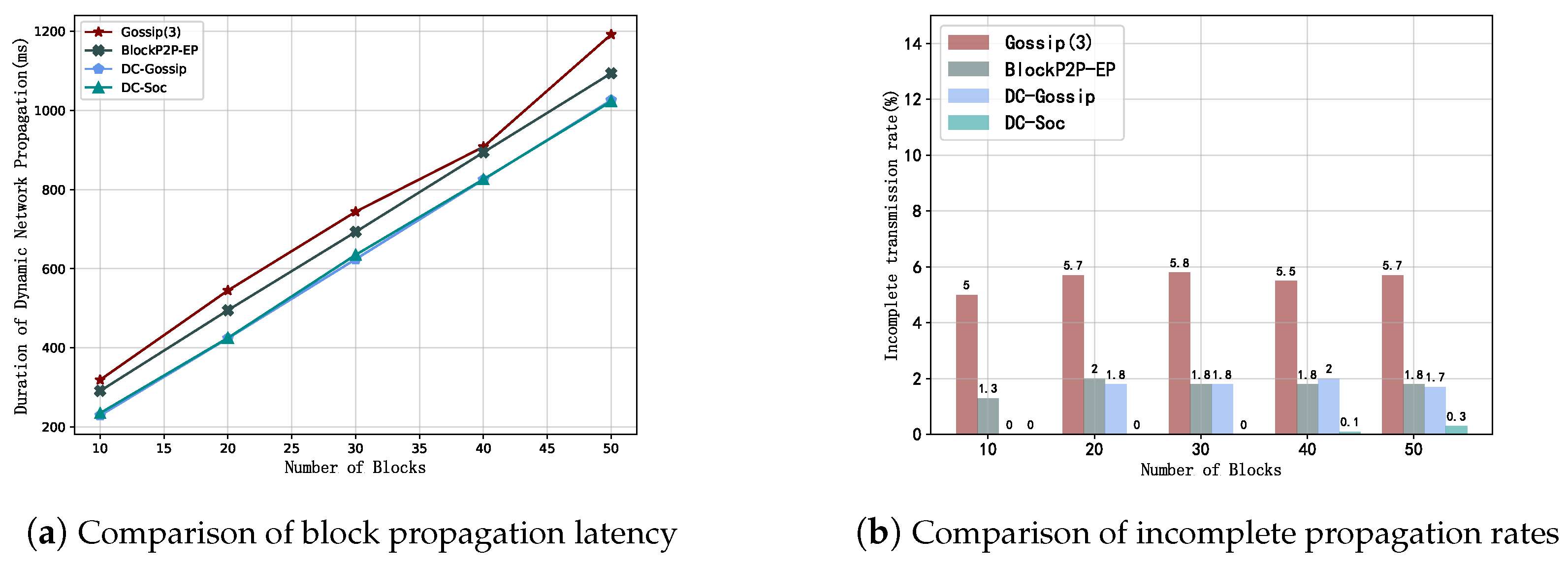 Applsci 14 10058 g006