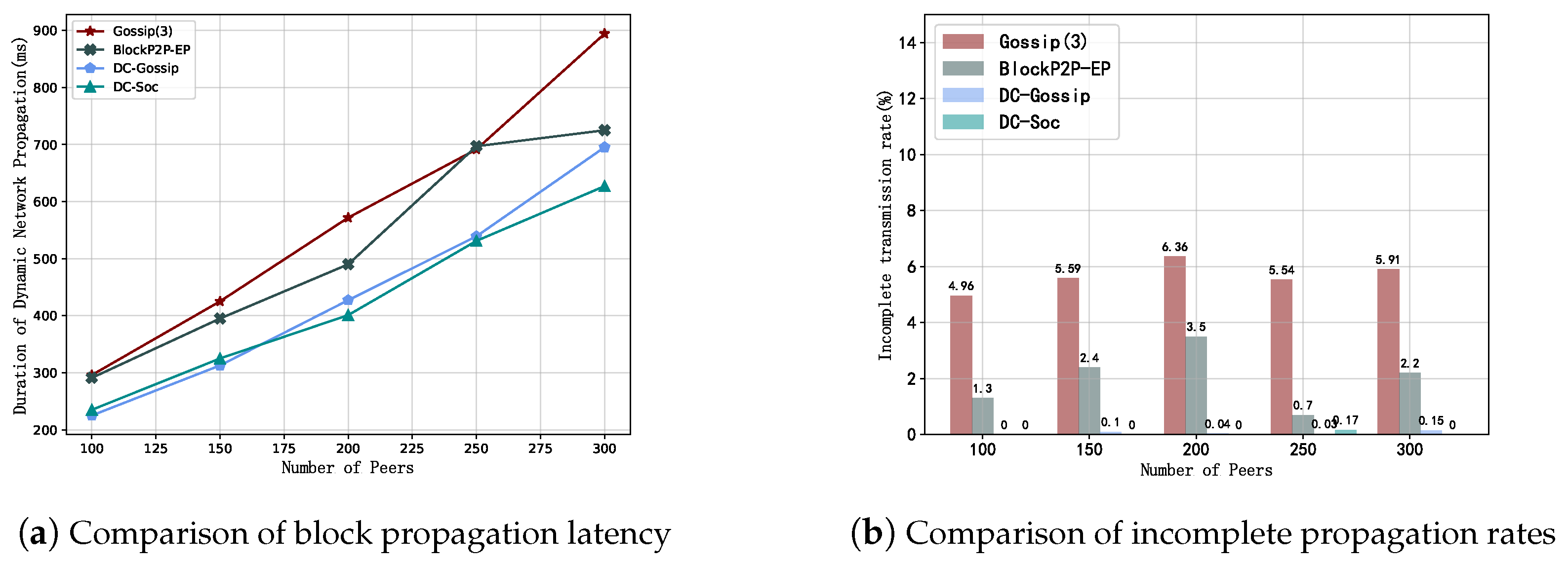 Applsci 14 10058 g007