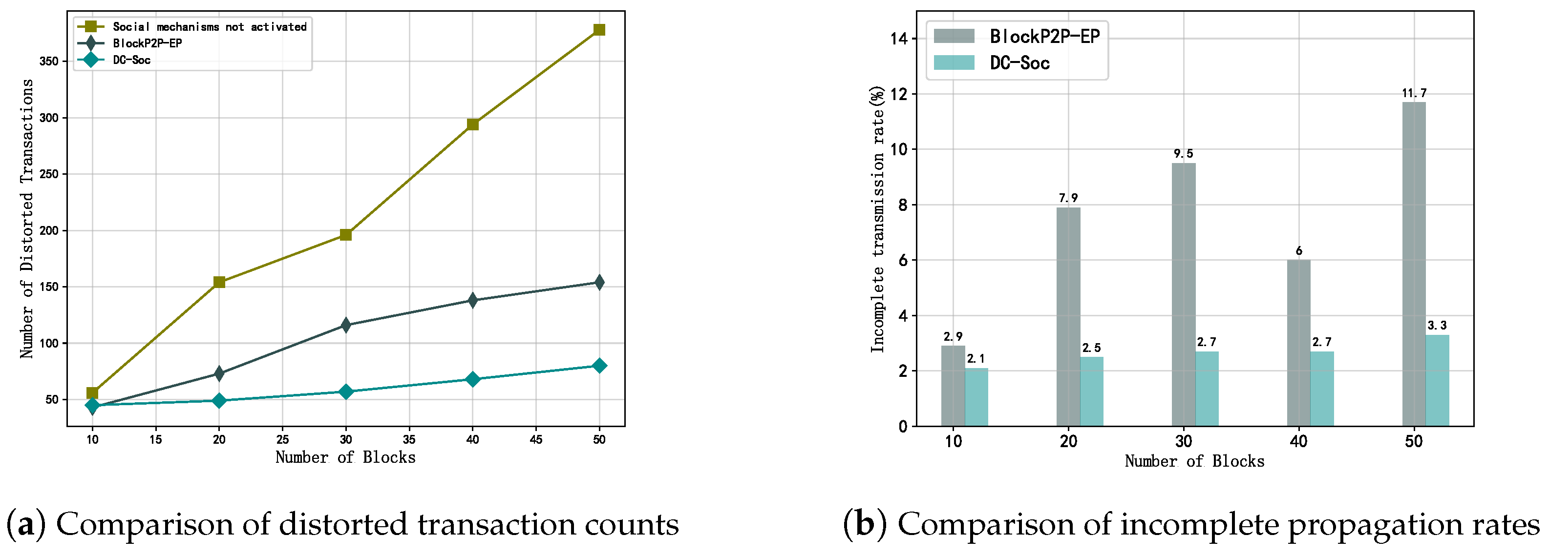 Applsci 14 10058 g008