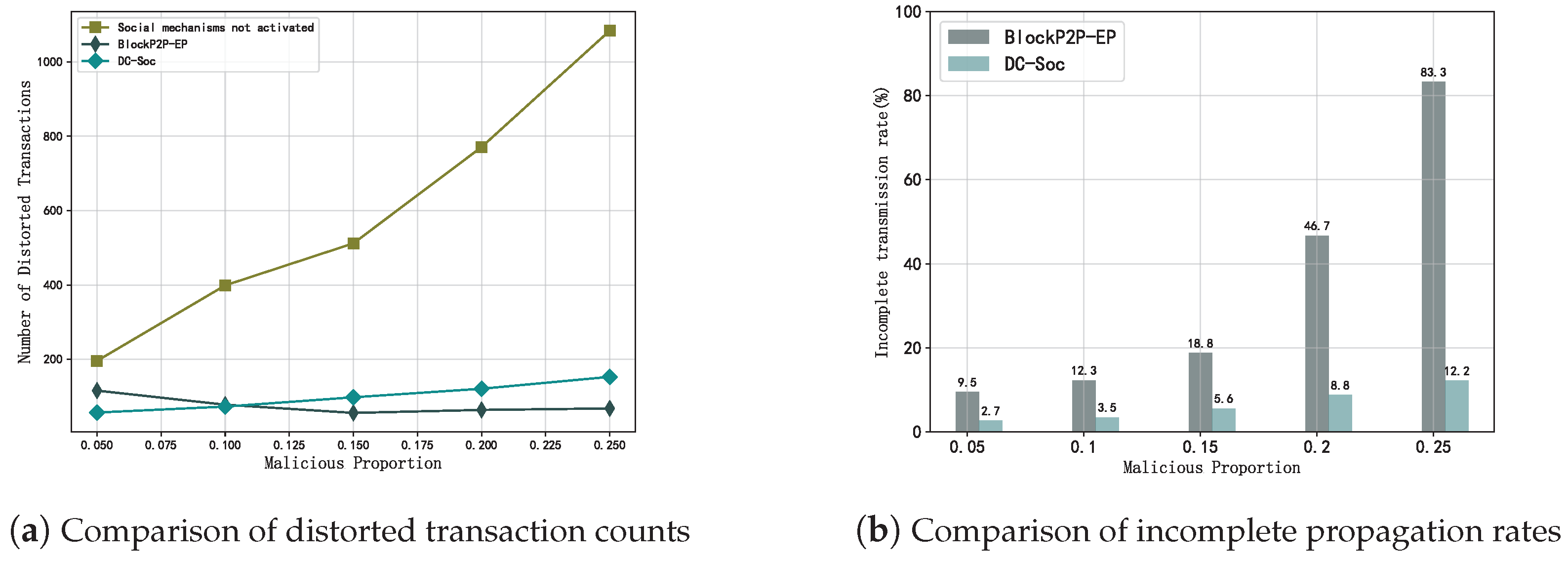Applsci 14 10058 g009