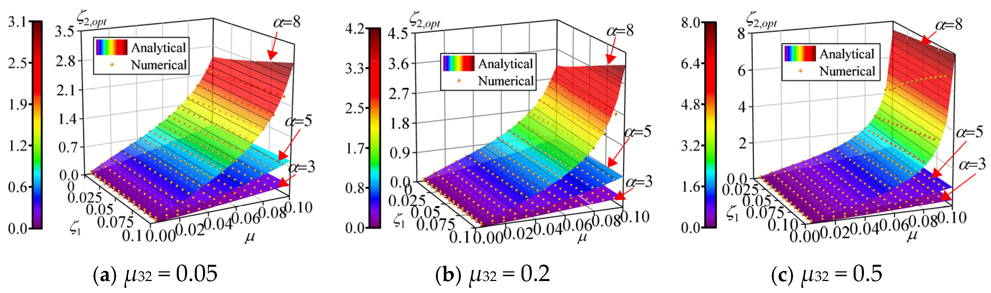 Applsci 14 10059 g004
