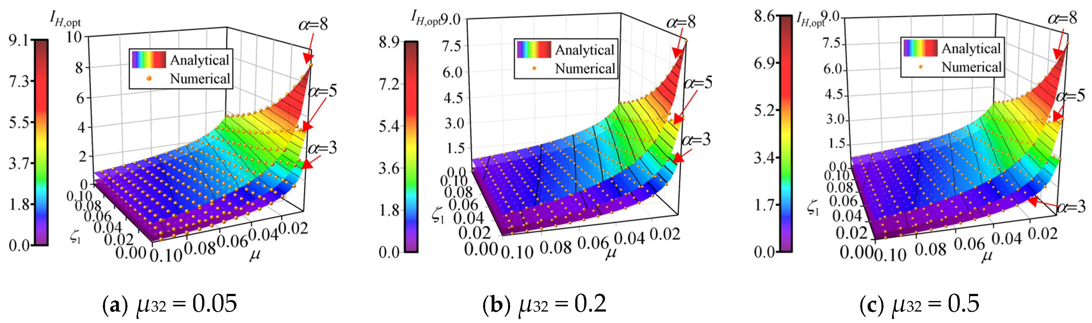 Applsci 14 10059 g005