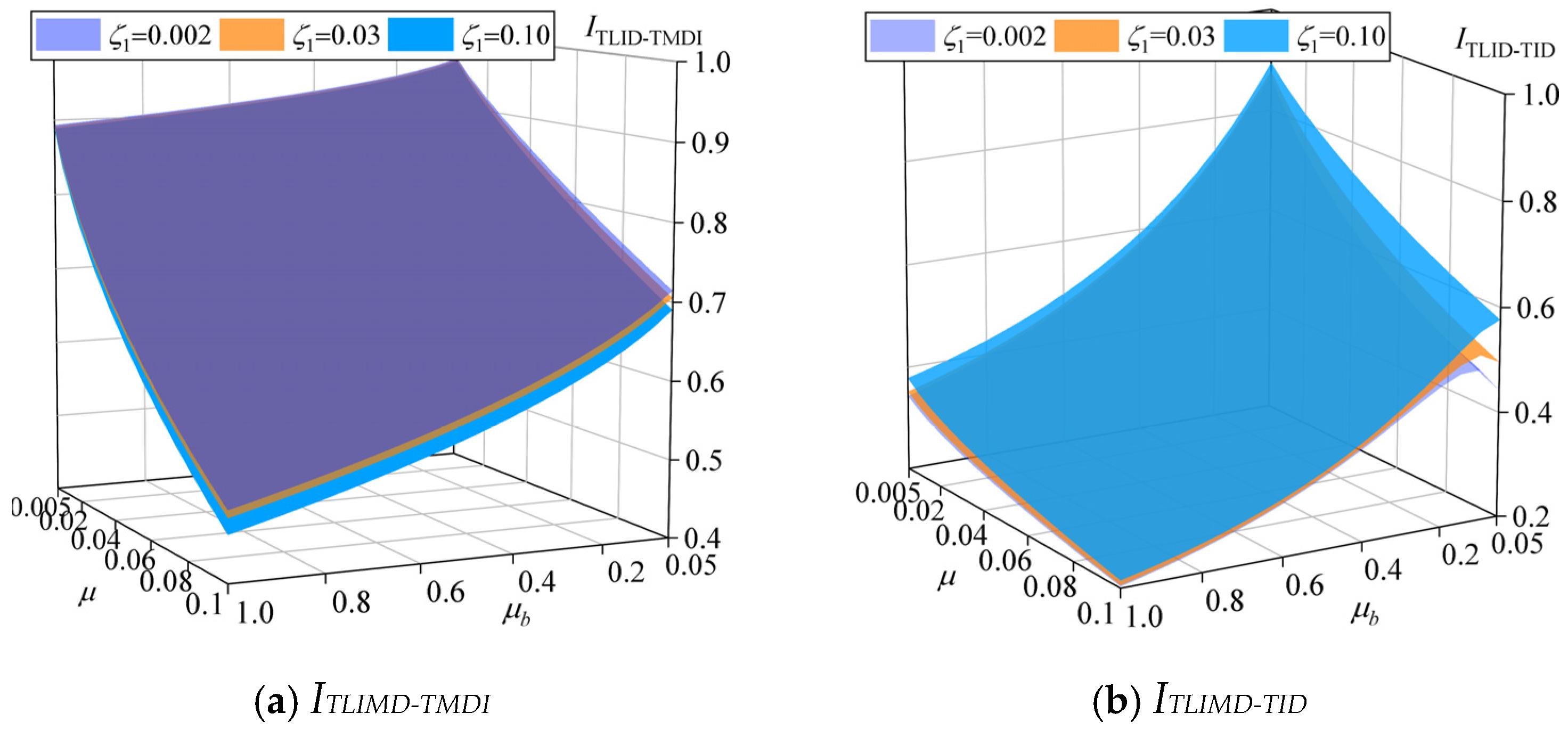 Applsci 14 10059 g007