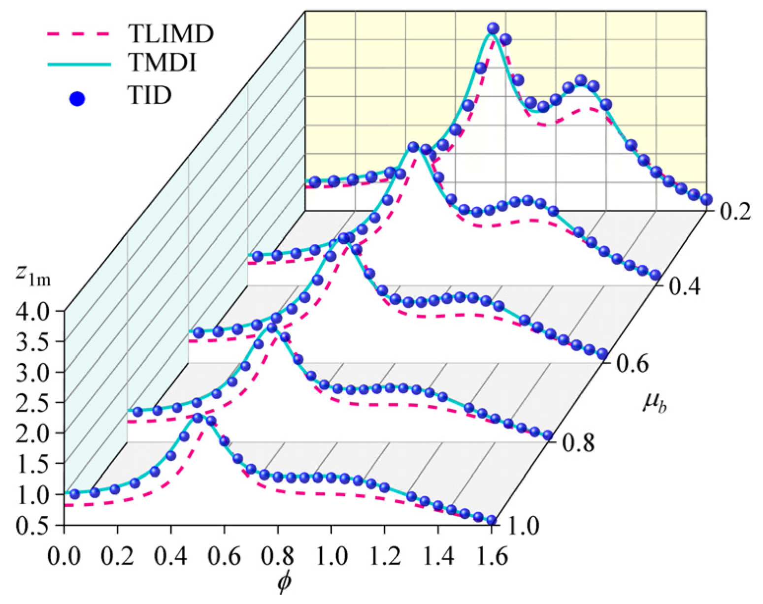 Applsci 14 10059 g008