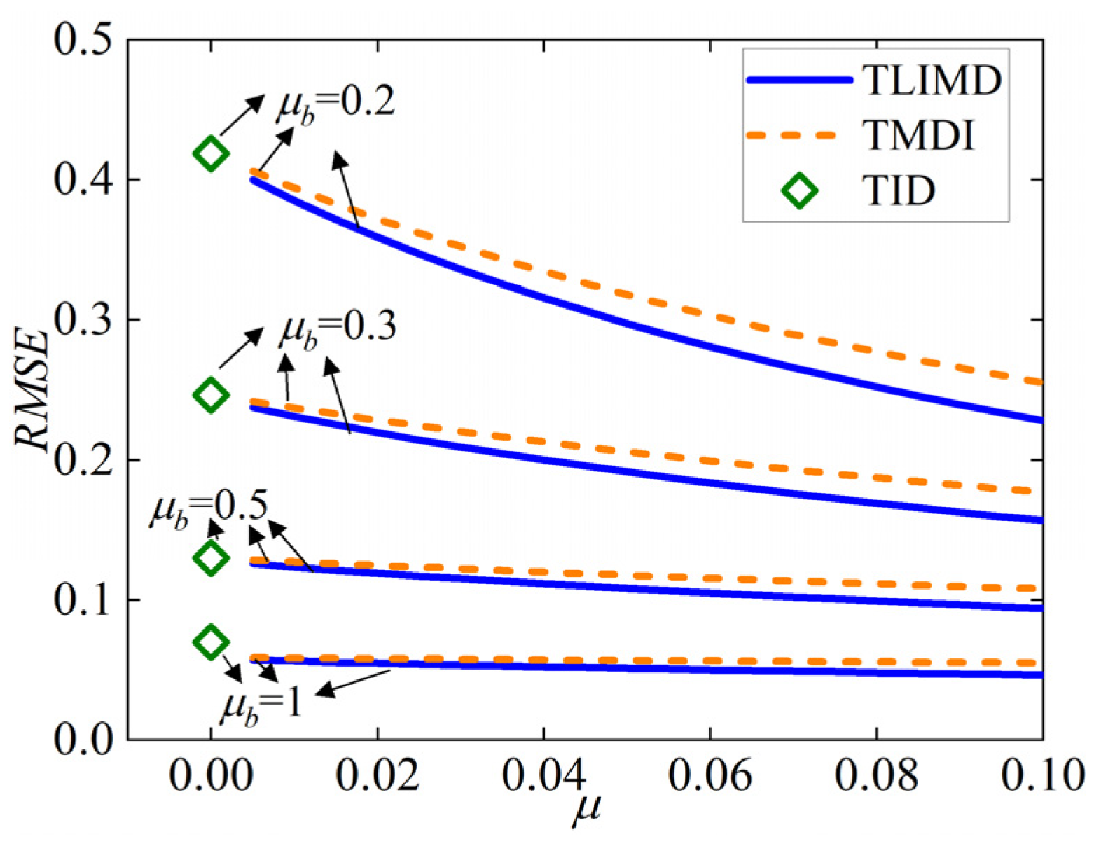 Applsci 14 10059 g009