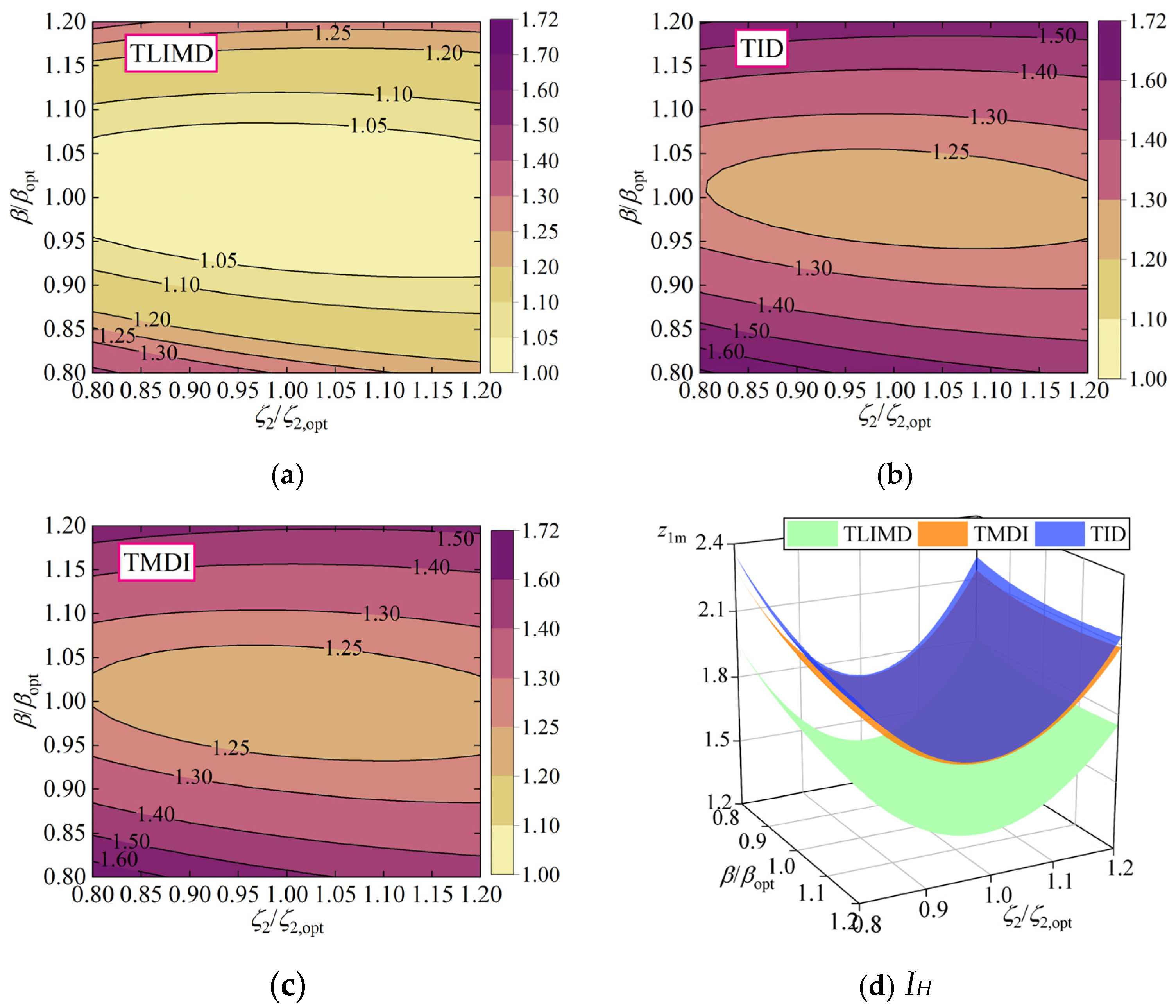 Applsci 14 10059 g010