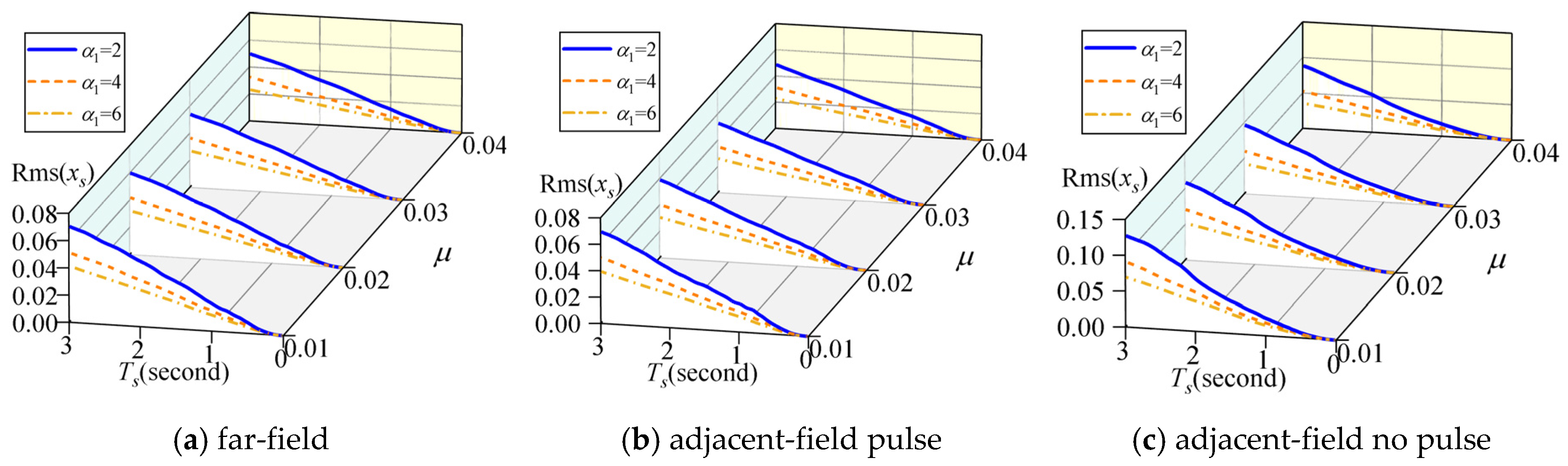 Applsci 14 10059 g011a