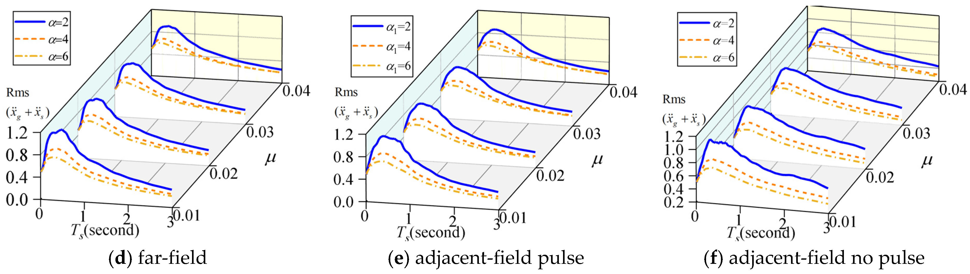 Applsci 14 10059 g011b