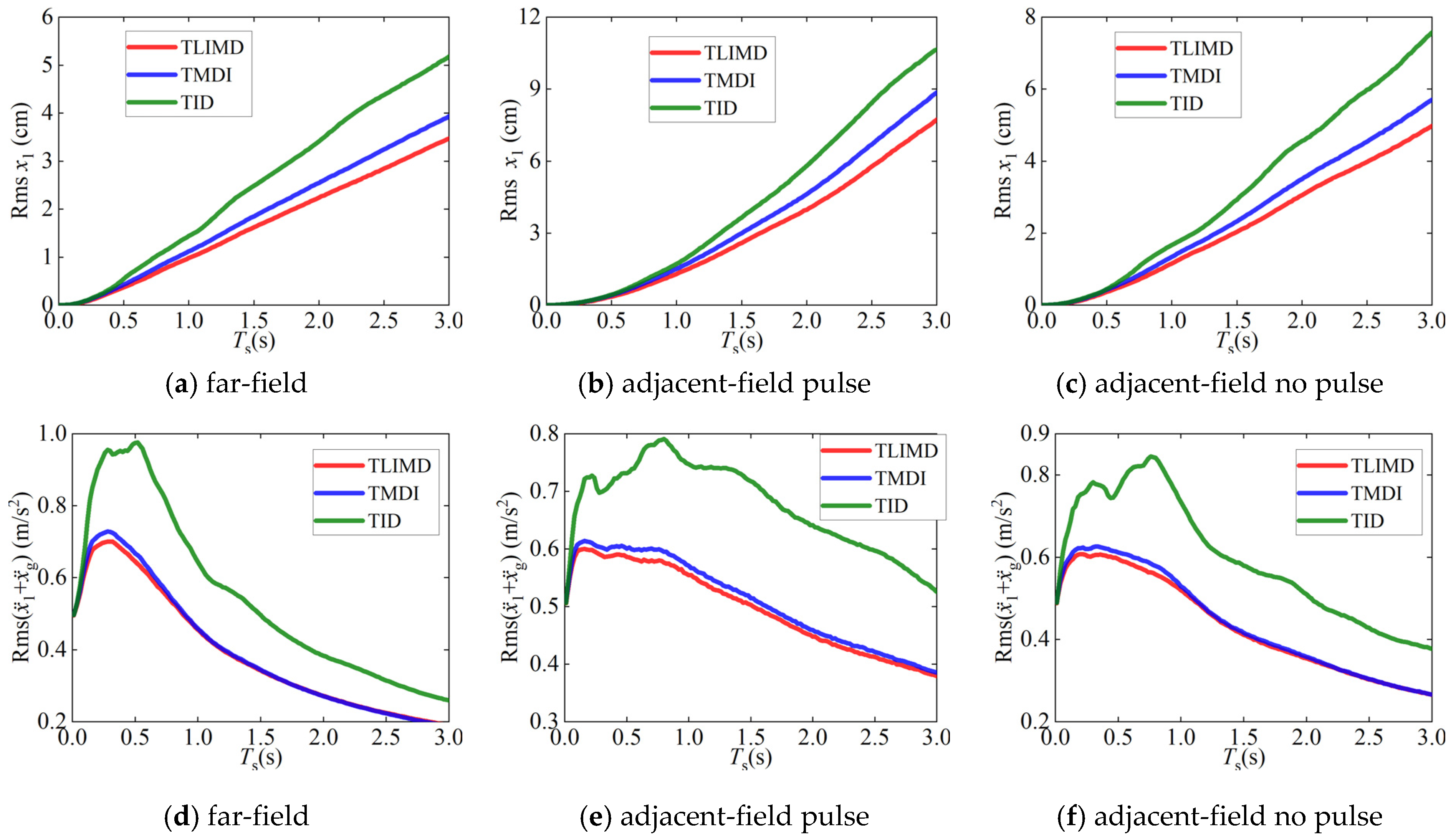 Applsci 14 10059 g012