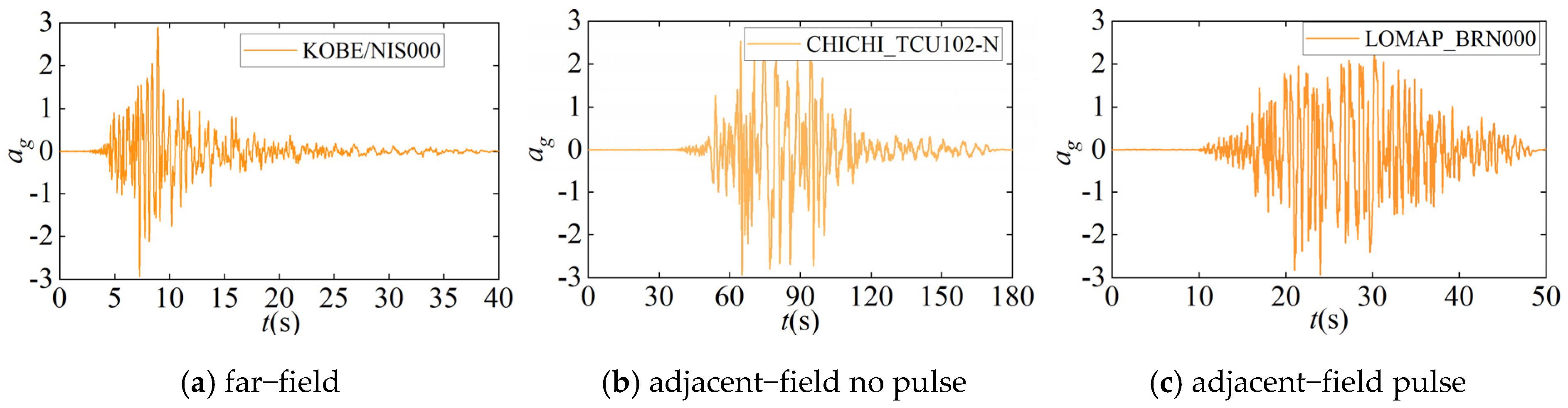 Applsci 14 10059 g013
