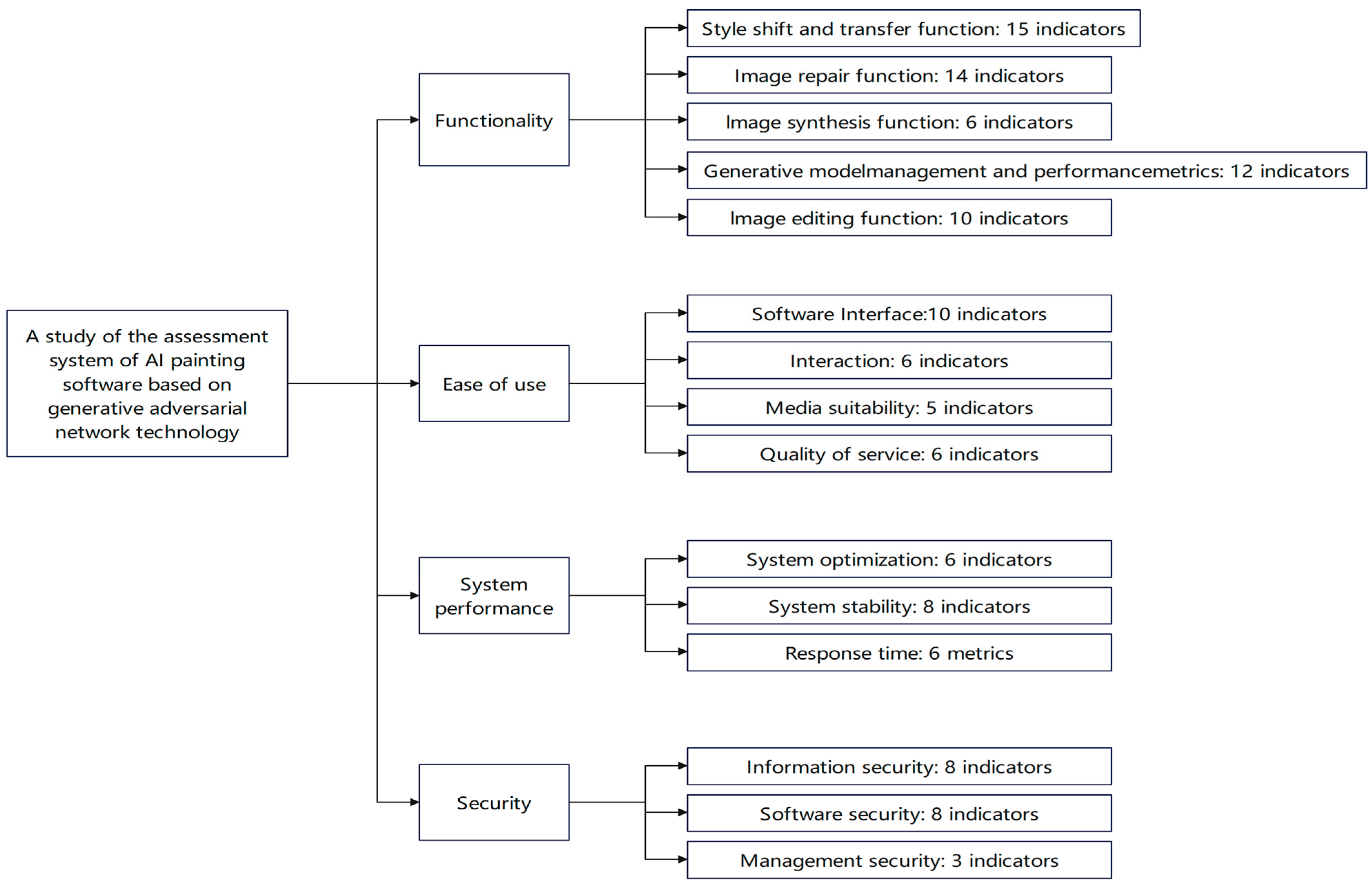 Applsci 14 10060 g001