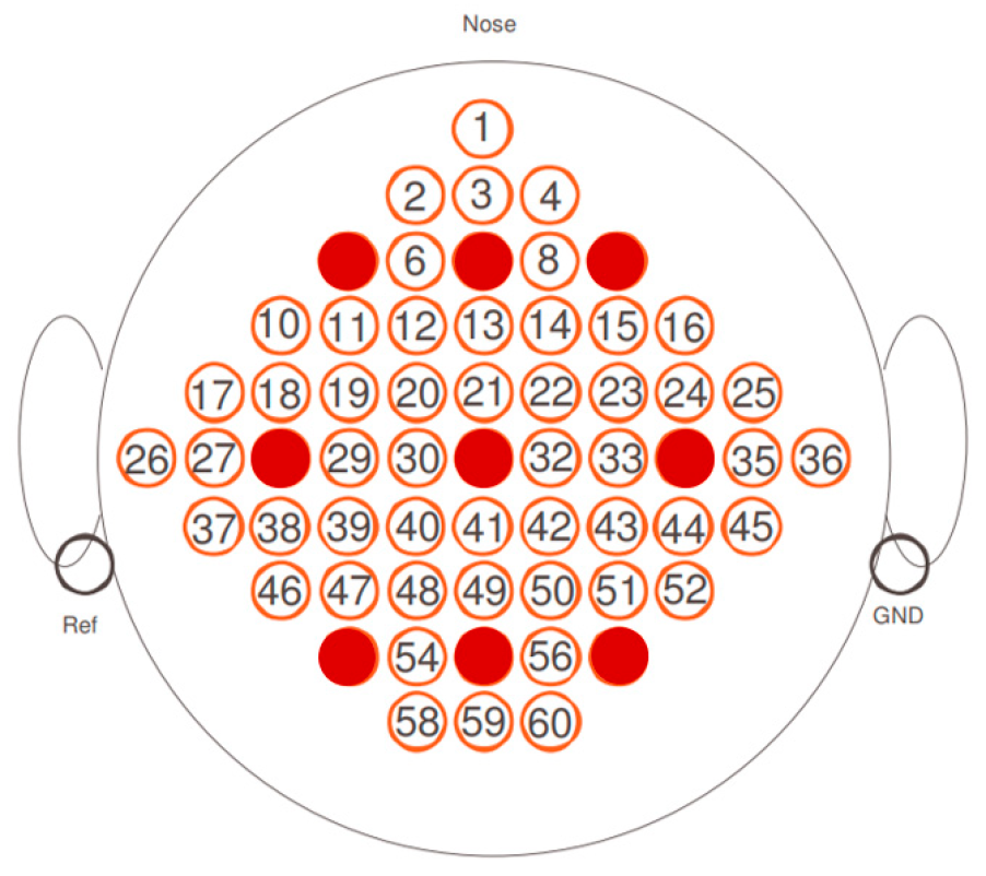 Applsci 14 10062 g002 Applsci 14 10062 g002