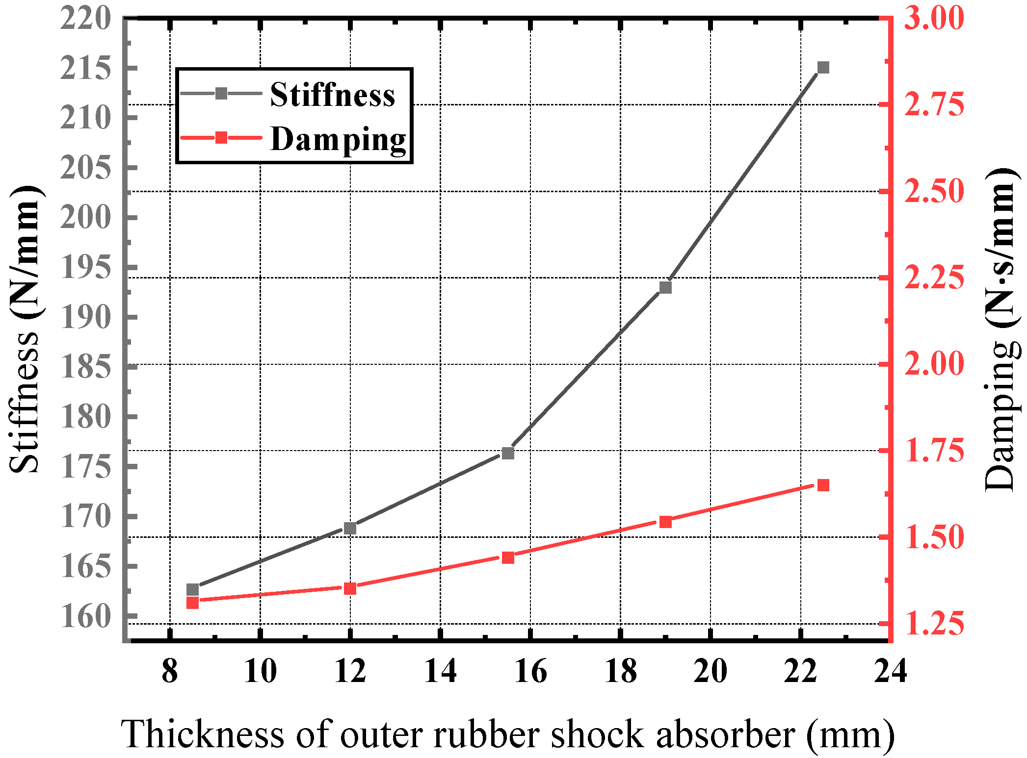 Applsci 14 10063 g005