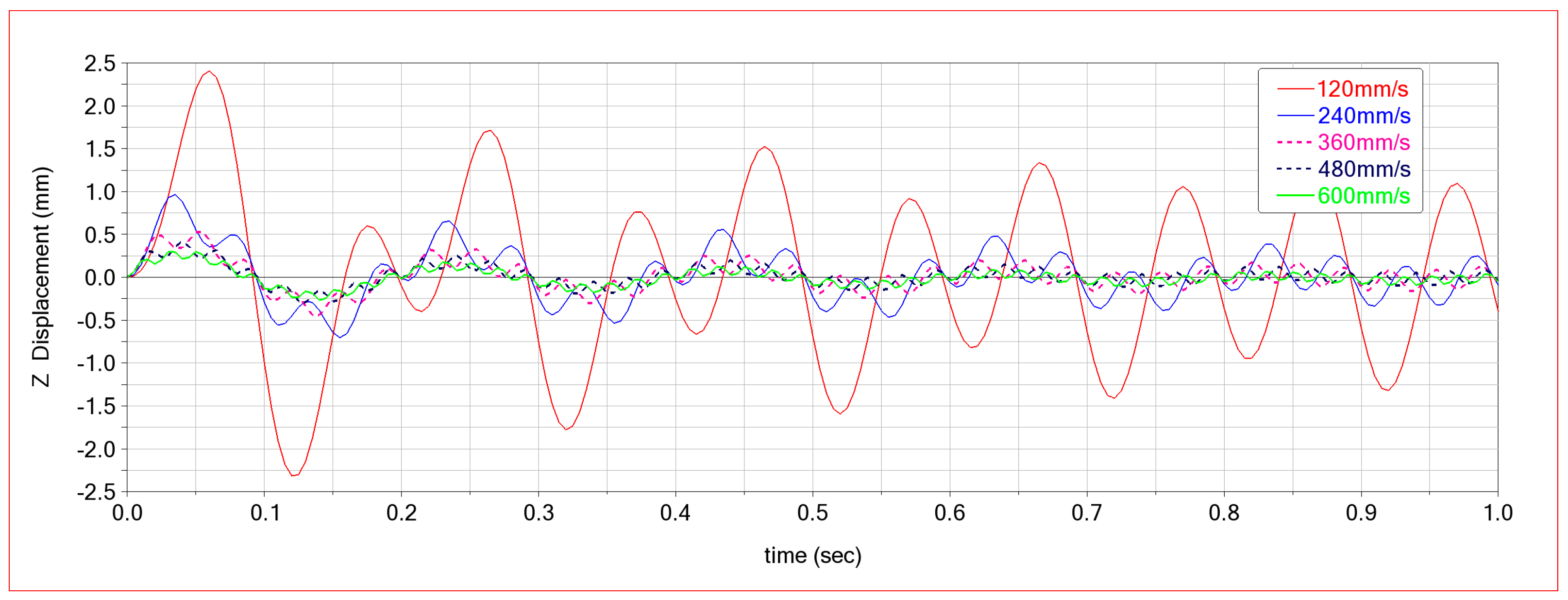 Applsci 14 10063 g011