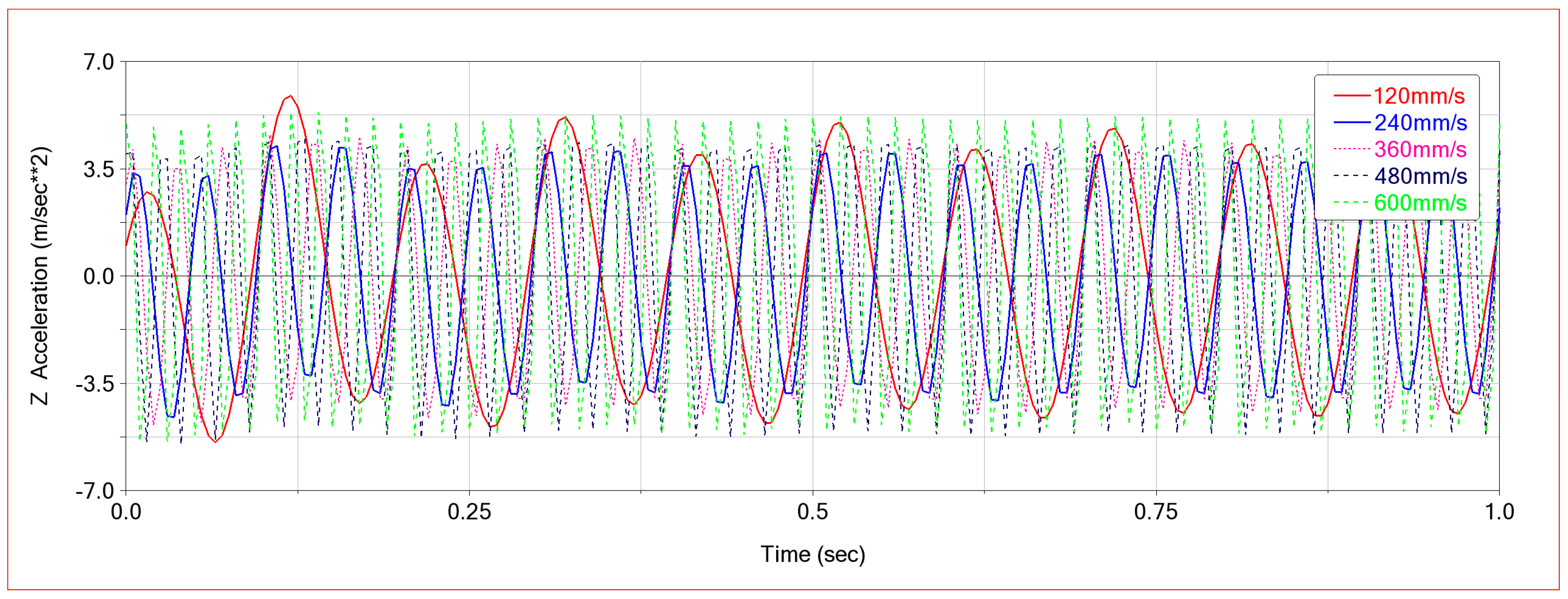 Applsci 14 10063 g012