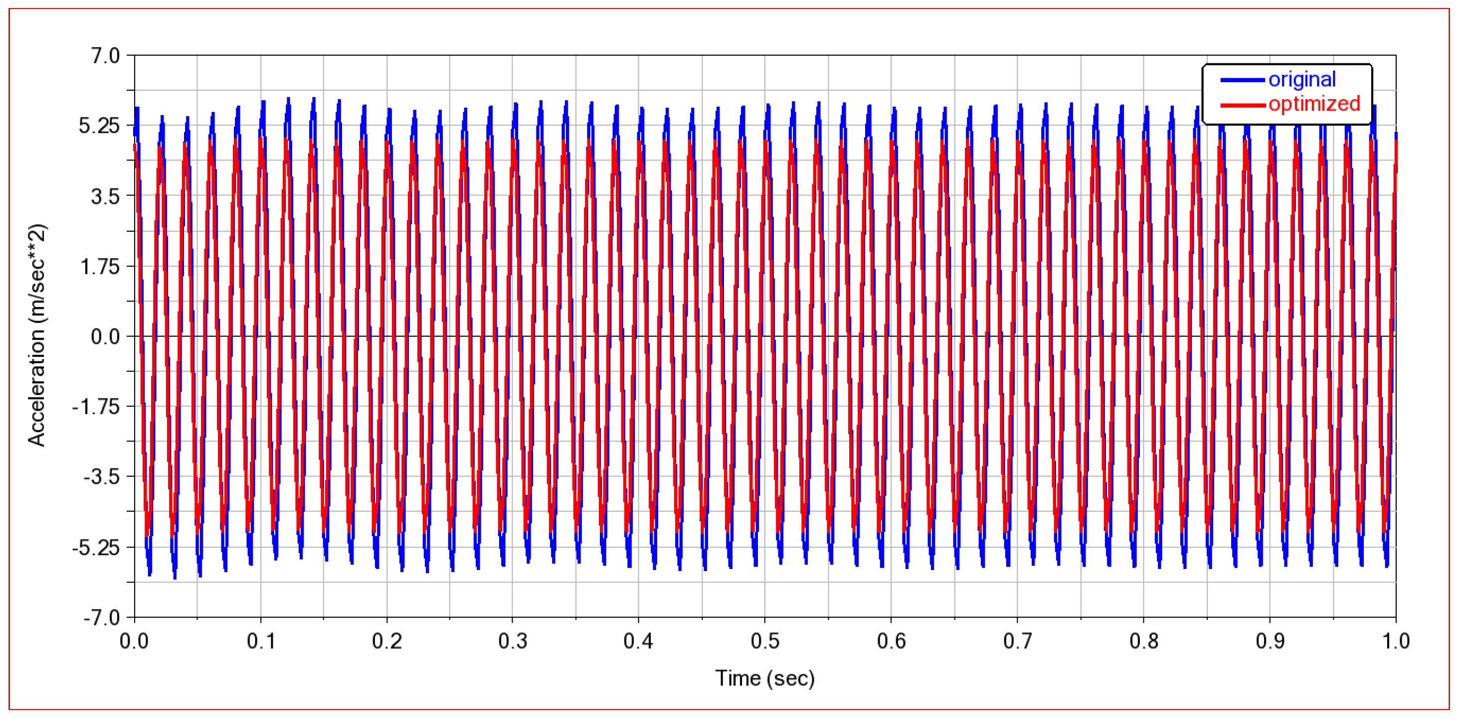 Applsci 14 10063 g021