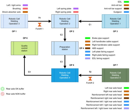 Applsci 14 10064 g021