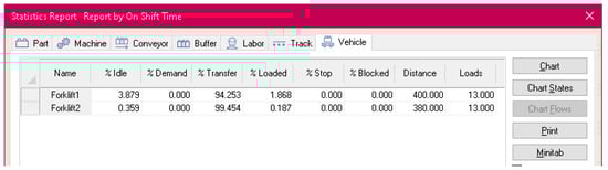 Applsci 14 10064 g035