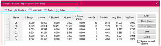 Applsci 14 10064 g040