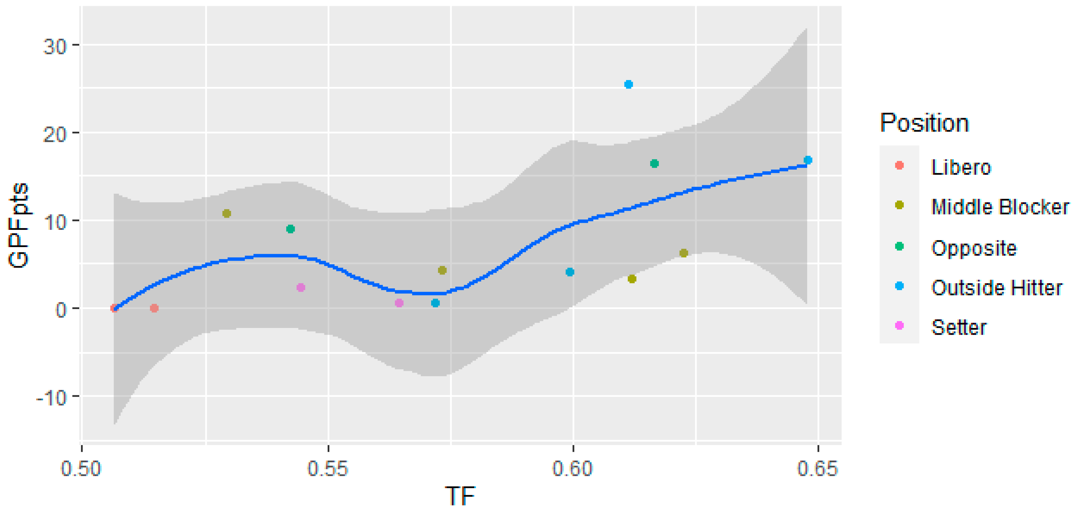 Applsci 14 10065 g001 Applsci 14 10065 g001