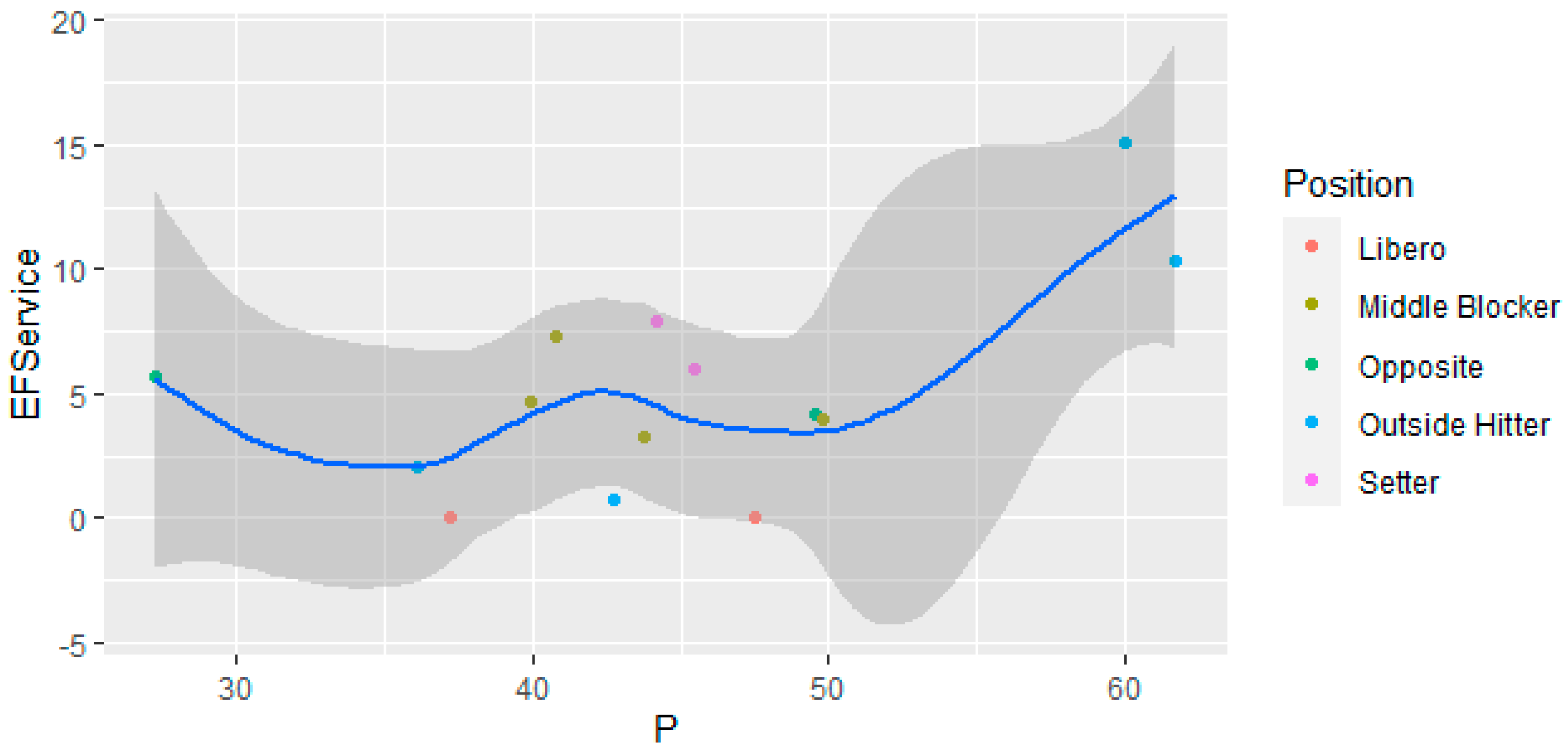 Applsci 14 10065 g003 Applsci 14 10065 g003