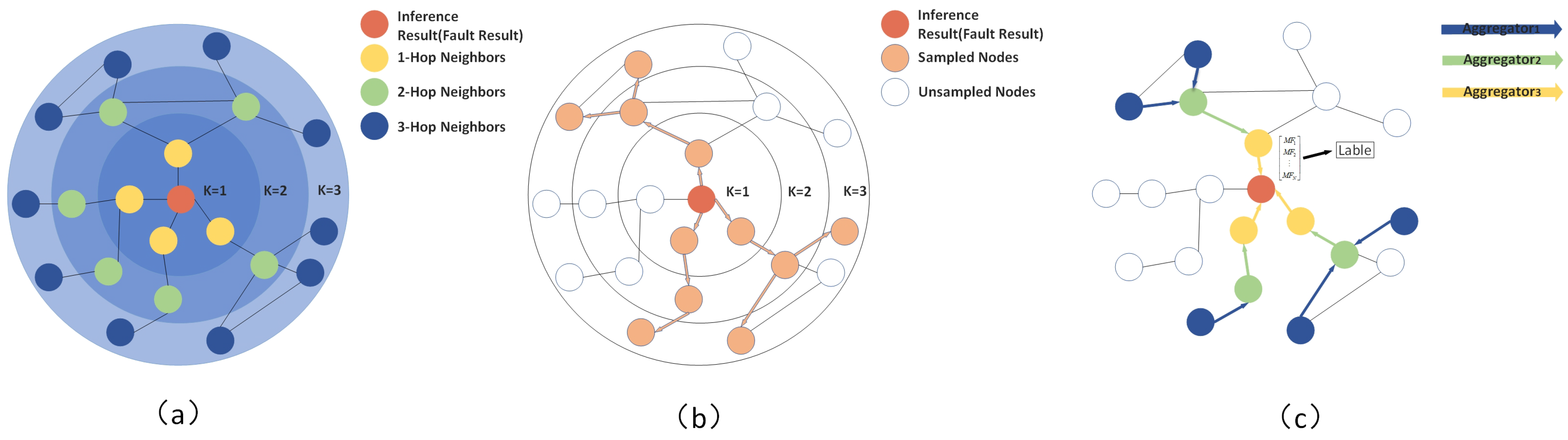 Applsci 14 10068 g003