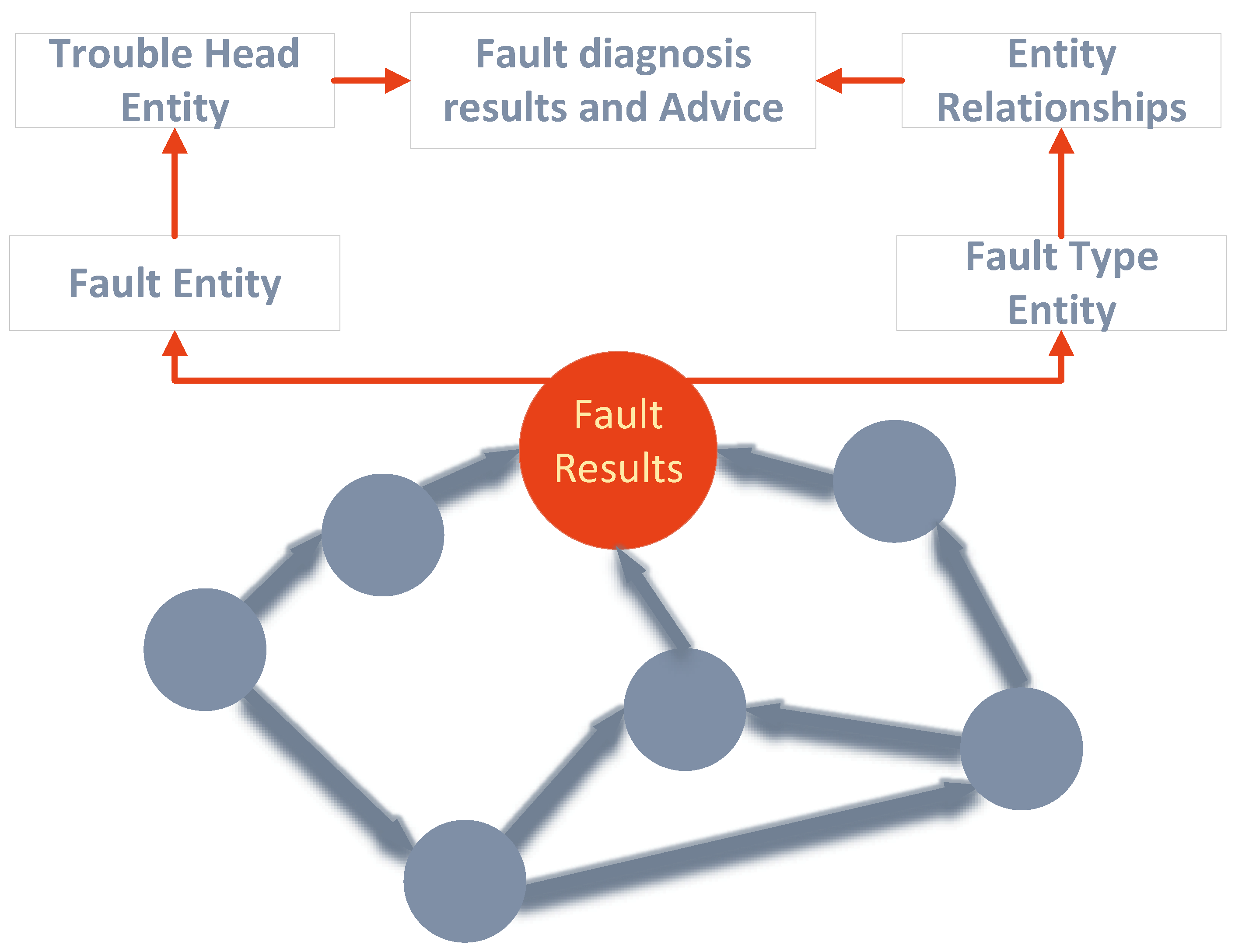 Applsci 14 10068 g004
