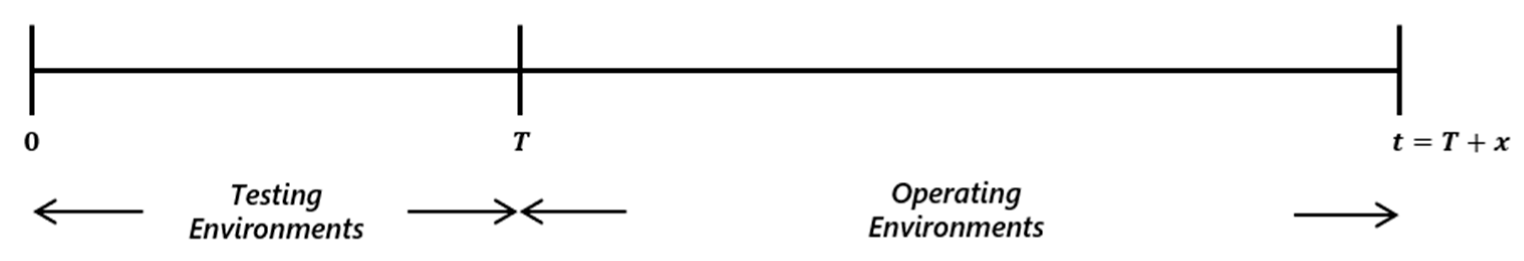 Applsci 14 10072 g002