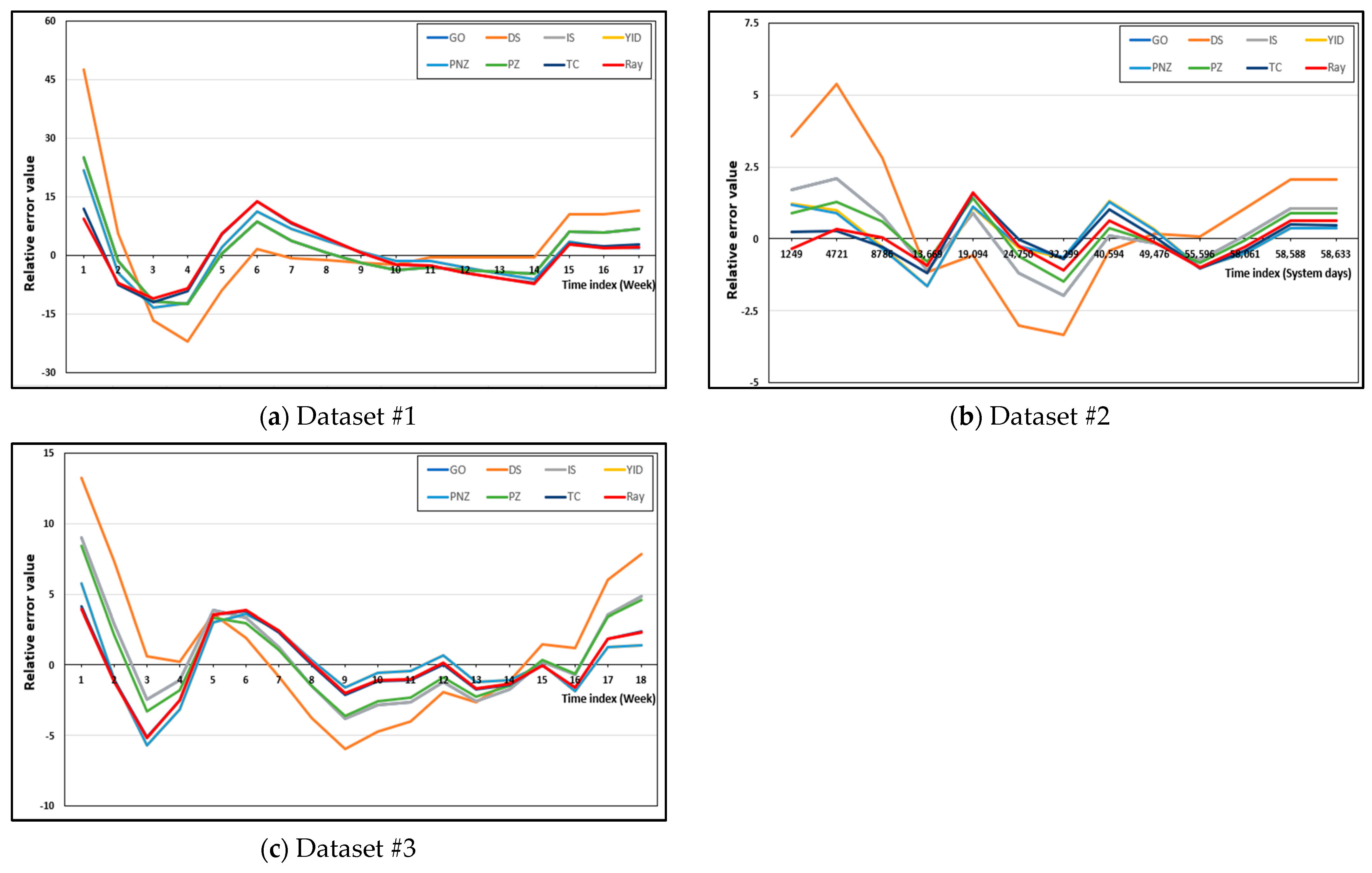 Applsci 14 10072 g004