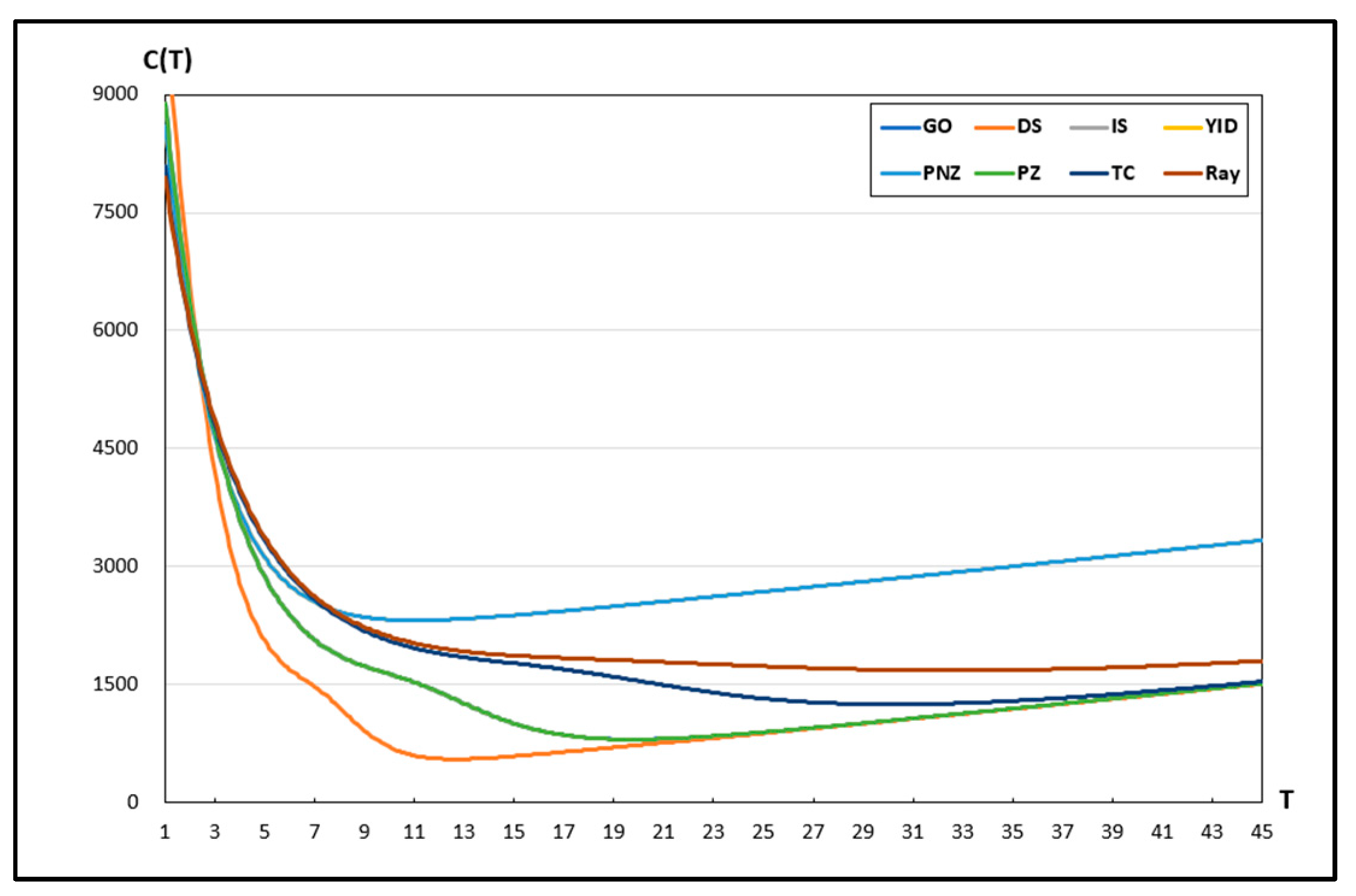 Applsci 14 10072 g006