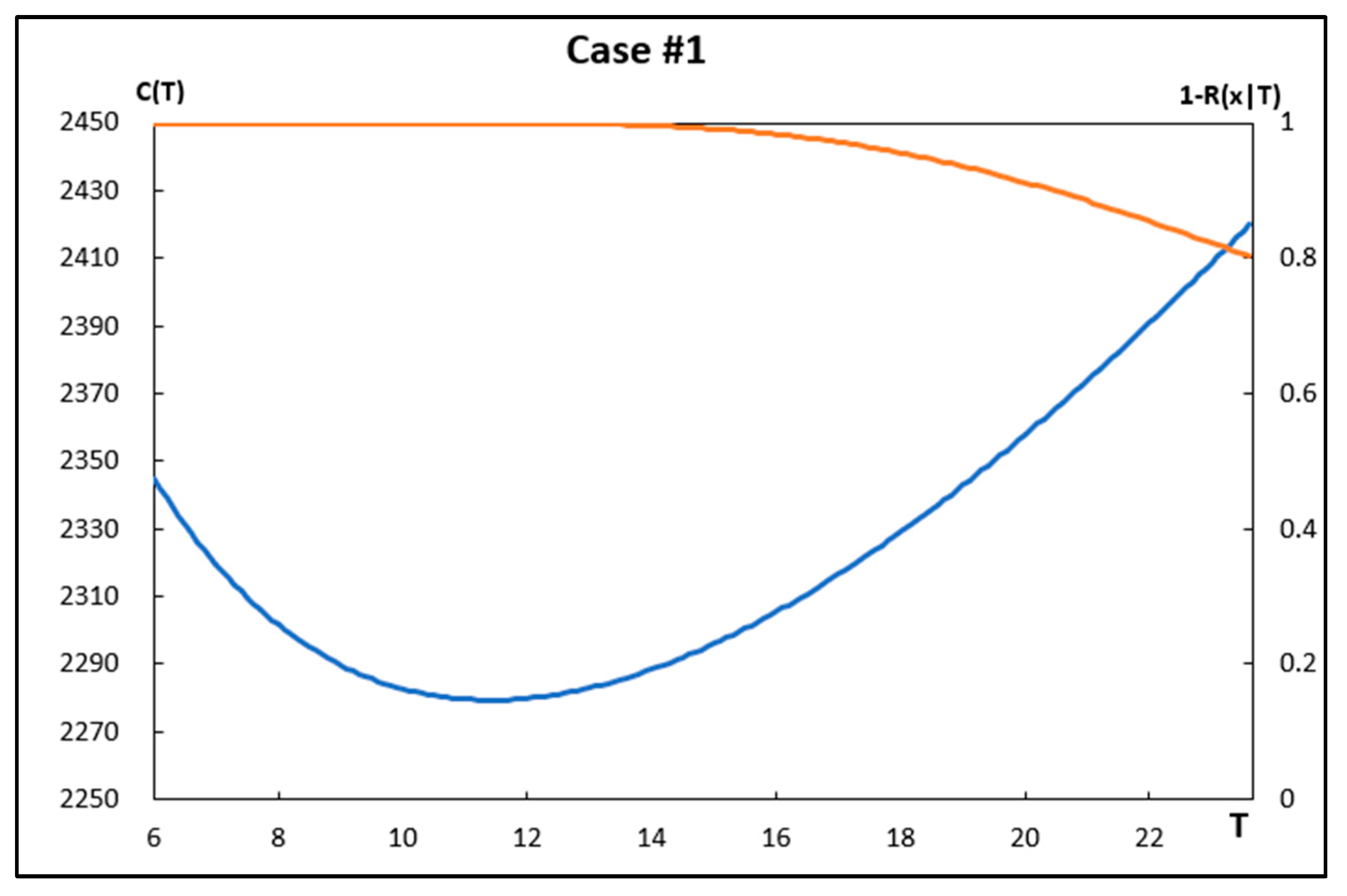 Applsci 14 10072 g007