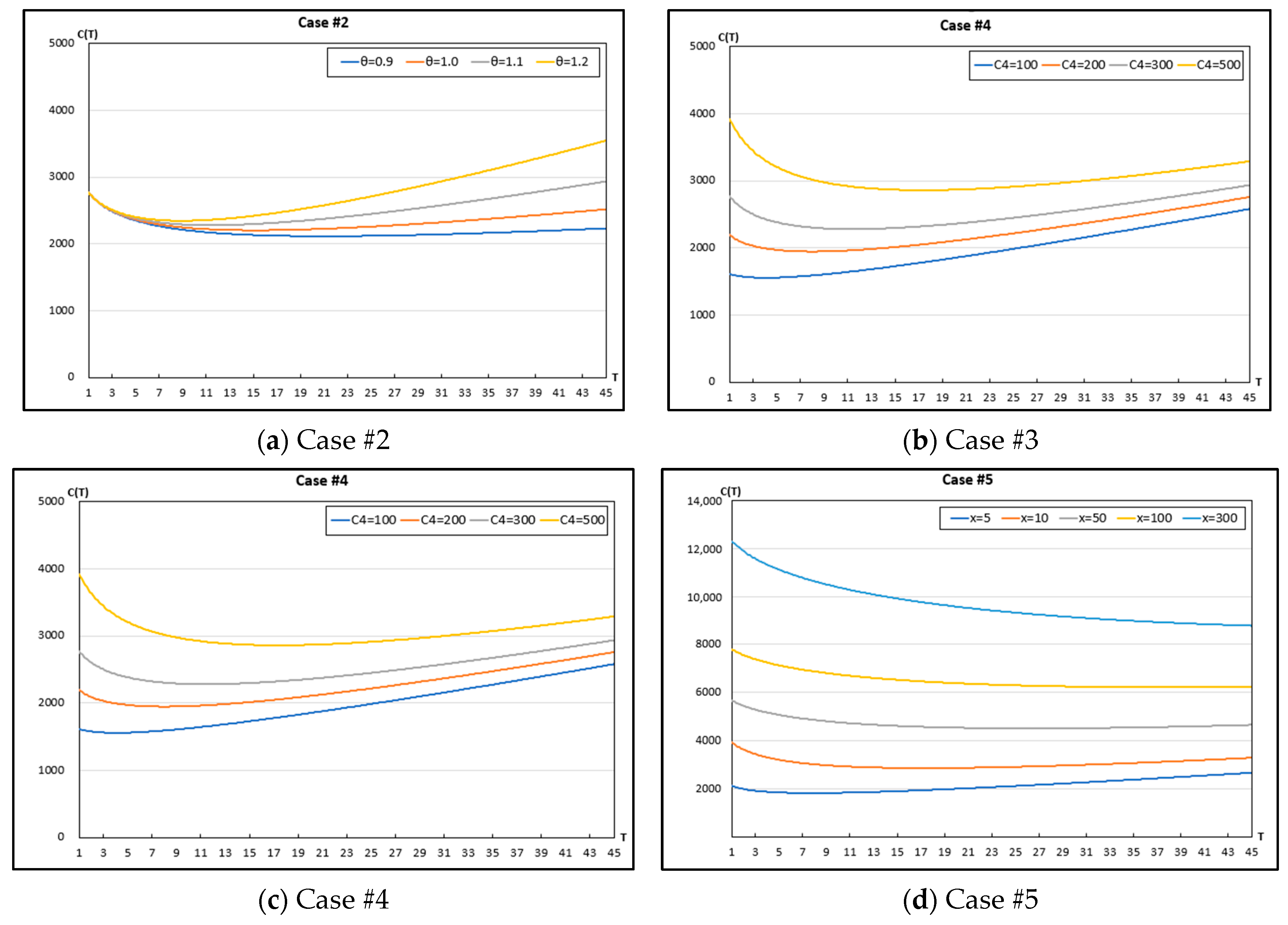 Applsci 14 10072 g008