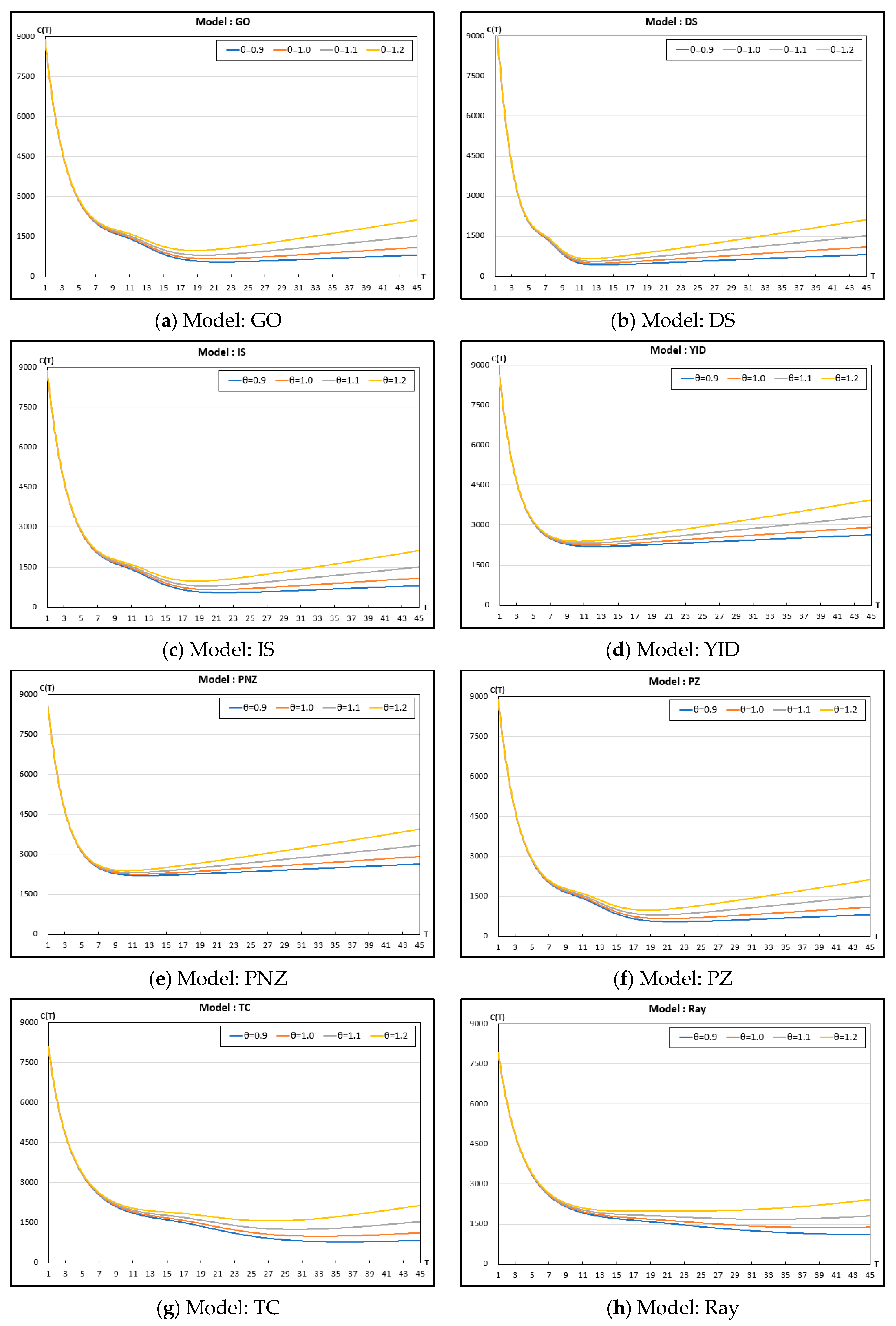Applsci 14 10072 g0a1