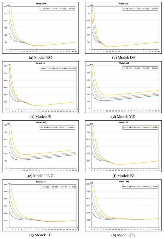 Applsci 14 10072 g0a3