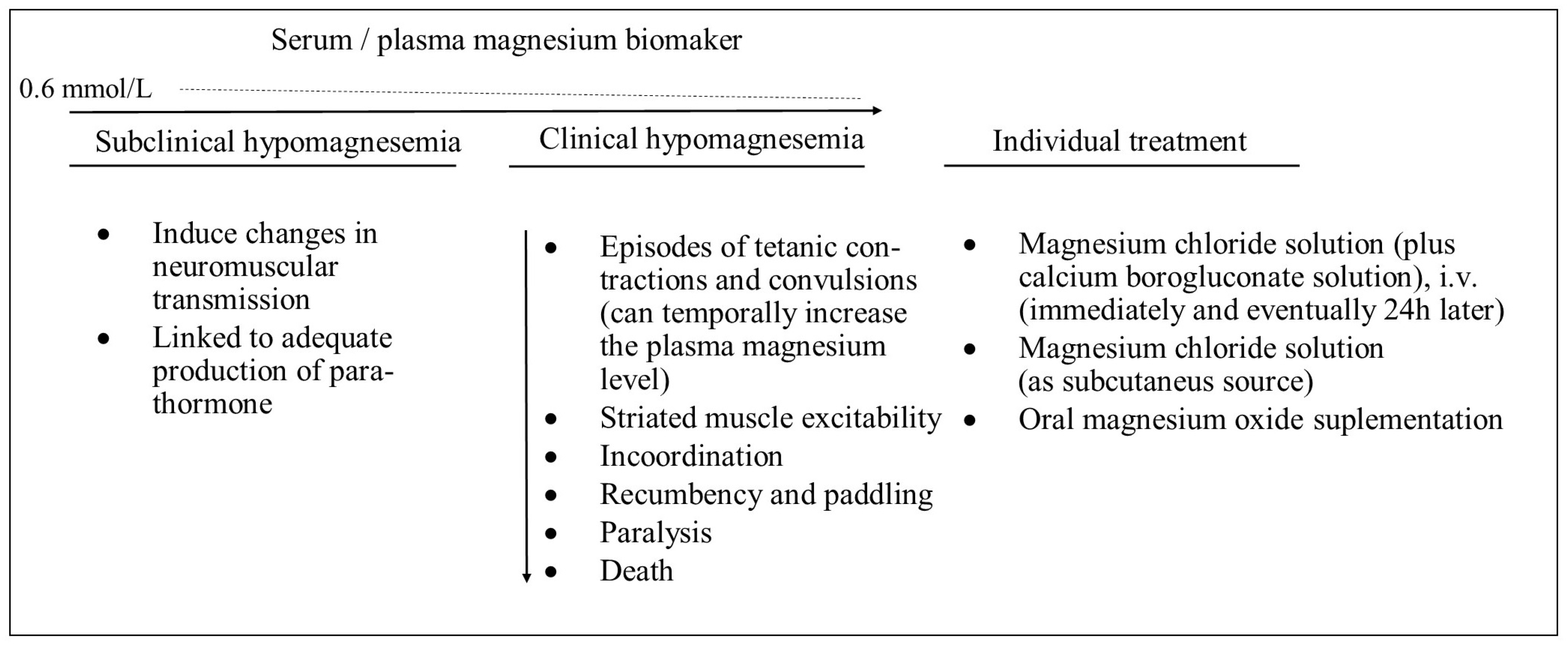 Applsci 14 10073 g003